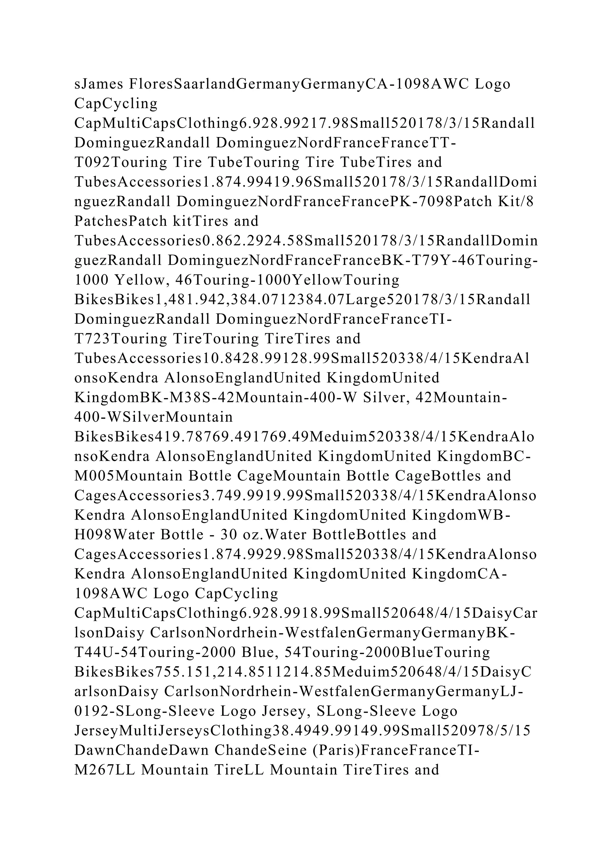 BSBPMG522 Undertake project work1HousekeepingE.docx