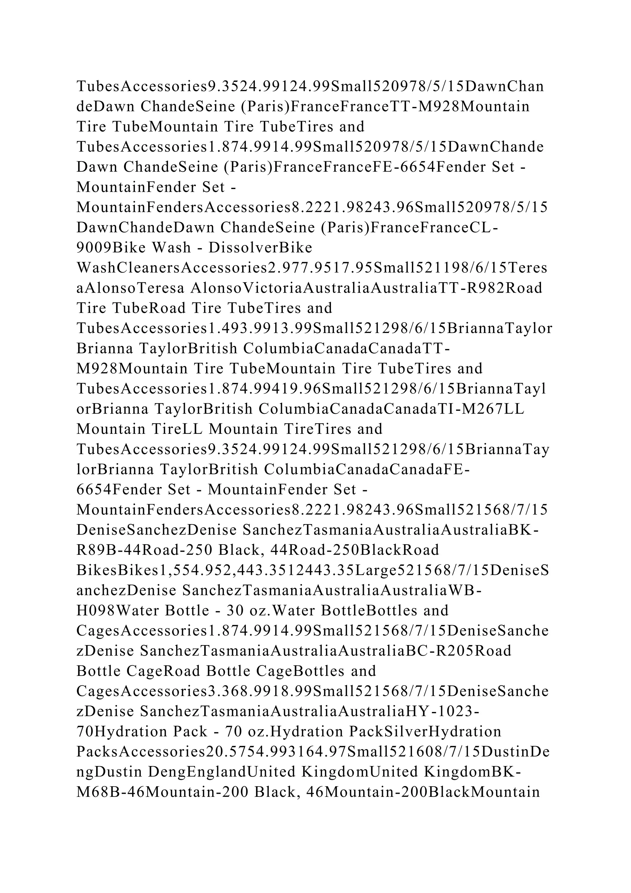 BSBPMG522 Undertake project work1HousekeepingE.docx