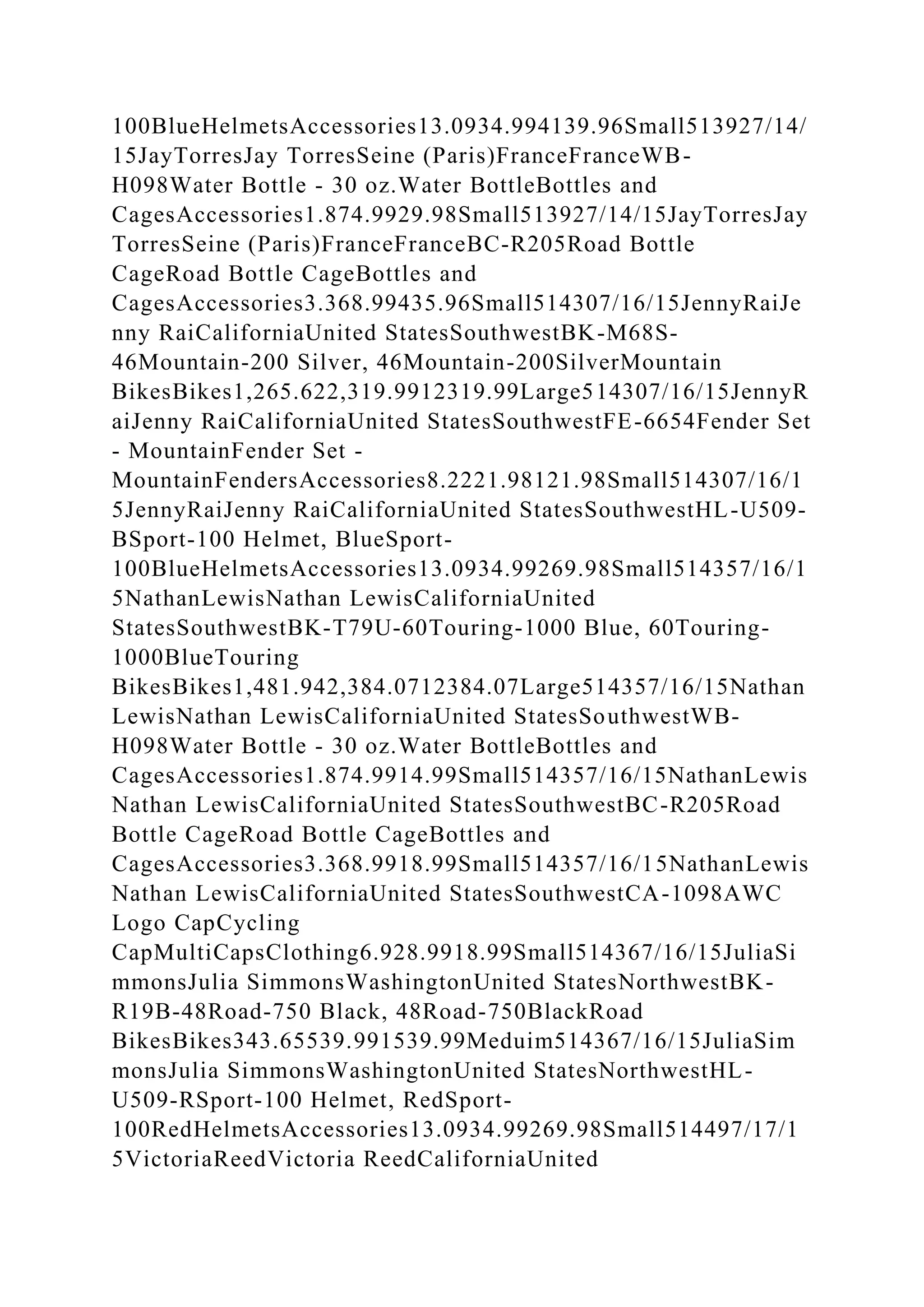 100BlueHelmetsAccessories13.0934.994139.96Small513927/14/
15JayTorresJay TorresSeine (Paris)FranceFranceWB-
H098Water Bottle - 30 oz.Water BottleBottles and
CagesAccessories1.874.9929.98Small513927/14/15JayTorresJay
TorresSeine (Paris)FranceFranceBC-R205Road Bottle
CageRoad Bottle CageBottles and
CagesAccessories3.368.99435.96Small514307/16/15JennyRaiJe
nny RaiCaliforniaUnited StatesSouthwestBK-M68S-
46Mountain-200 Silver, 46Mountain-200SilverMountain
BikesBikes1,265.622,319.9912319.99Large514307/16/15JennyR
aiJenny RaiCaliforniaUnited StatesSouthwestFE-6654Fender Set
- MountainFender Set -
MountainFendersAccessories8.2221.98121.98Small514307/16/1
5JennyRaiJenny RaiCaliforniaUnited StatesSouthwestHL-U509-
BSport-100 Helmet, BlueSport-
100BlueHelmetsAccessories13.0934.99269.98Small514357/16/1
5NathanLewisNathan LewisCaliforniaUnited
StatesSouthwestBK-T79U-60Touring-1000 Blue, 60Touring-
1000BlueTouring
BikesBikes1,481.942,384.0712384.07Large514357/16/15Nathan
LewisNathan LewisCaliforniaUnited StatesSouthwestWB-
H098Water Bottle - 30 oz.Water BottleBottles and
CagesAccessories1.874.9914.99Small514357/16/15NathanLewis
Nathan LewisCaliforniaUnited StatesSouthwestBC-R205Road
Bottle CageRoad Bottle CageBottles and
CagesAccessories3.368.9918.99Small514357/16/15NathanLewis
Nathan LewisCaliforniaUnited StatesSouthwestCA-1098AWC
Logo CapCycling
CapMultiCapsClothing6.928.9918.99Small514367/16/15JuliaSi
mmonsJulia SimmonsWashingtonUnited StatesNorthwestBK-
R19B-48Road-750 Black, 48Road-750BlackRoad
BikesBikes343.65539.991539.99Meduim514367/16/15JuliaSim
monsJulia SimmonsWashingtonUnited StatesNorthwestHL-
U509-RSport-100 Helmet, RedSport-
100RedHelmetsAccessories13.0934.99269.98Small514497/17/1
5VictoriaReedVictoria ReedCaliforniaUnited
 