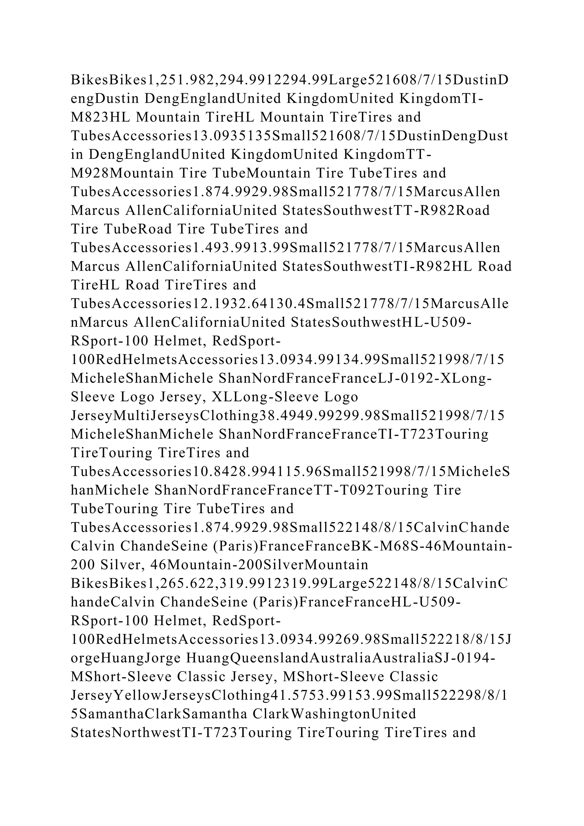 BSBPMG522 Undertake project work1HousekeepingE.docx