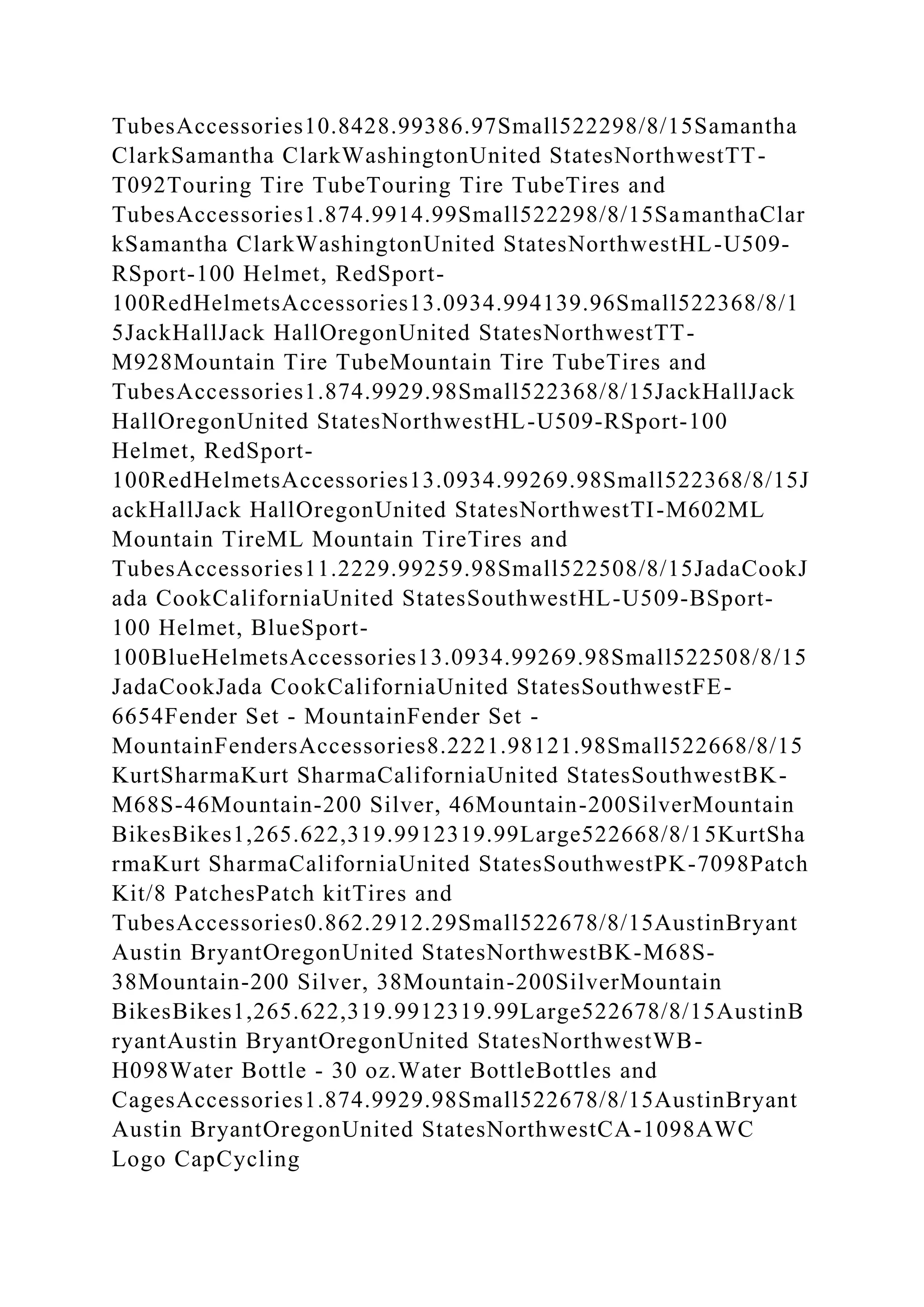 BSBPMG522 Undertake project work1HousekeepingE.docx