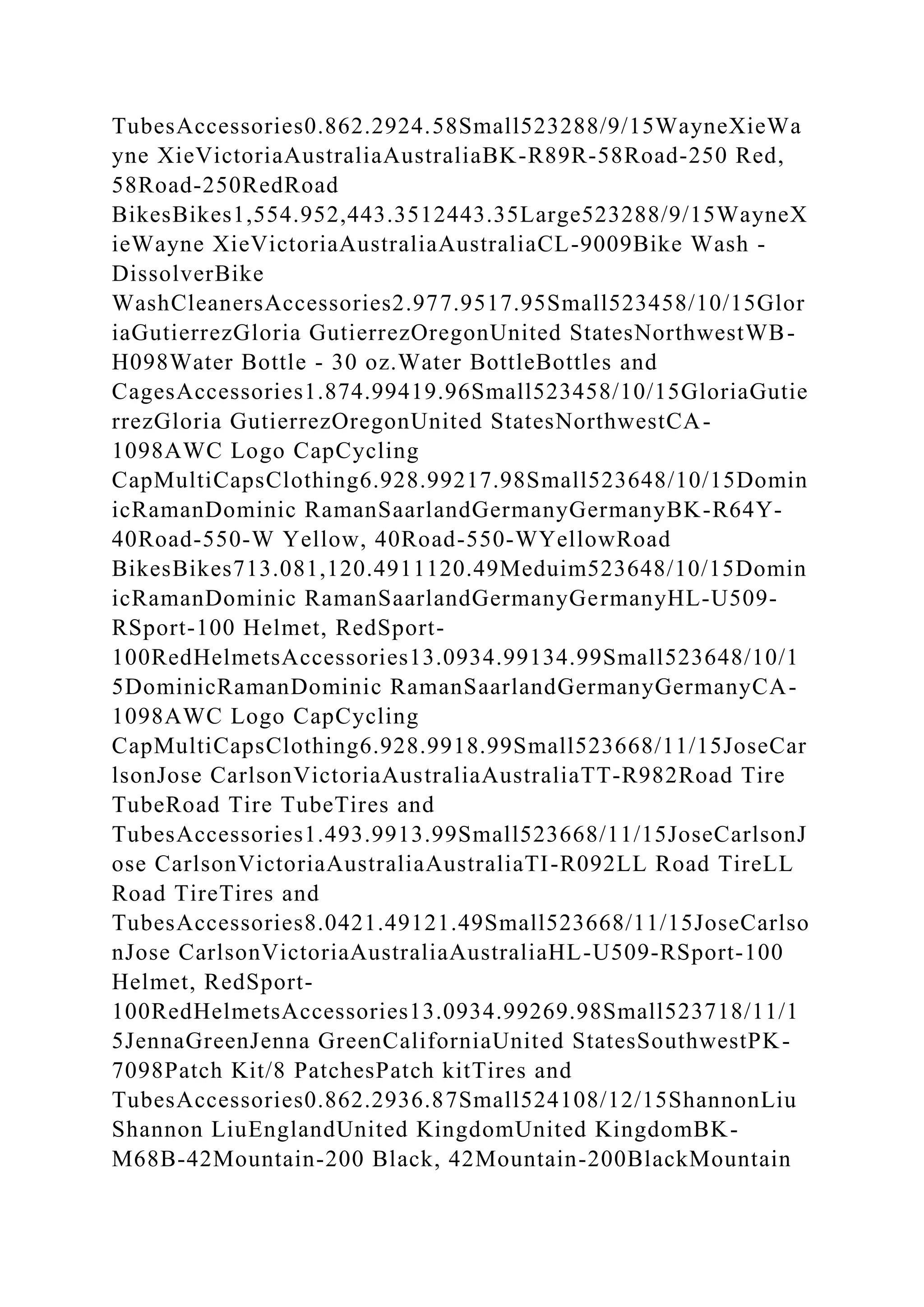 BSBPMG522 Undertake project work1HousekeepingE.docx