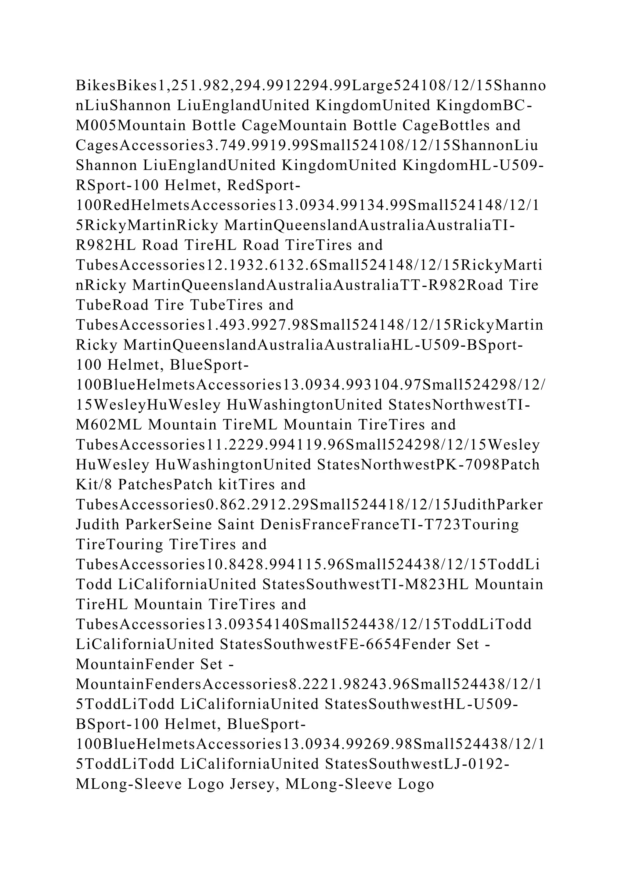 BSBPMG522 Undertake project work1HousekeepingE.docx