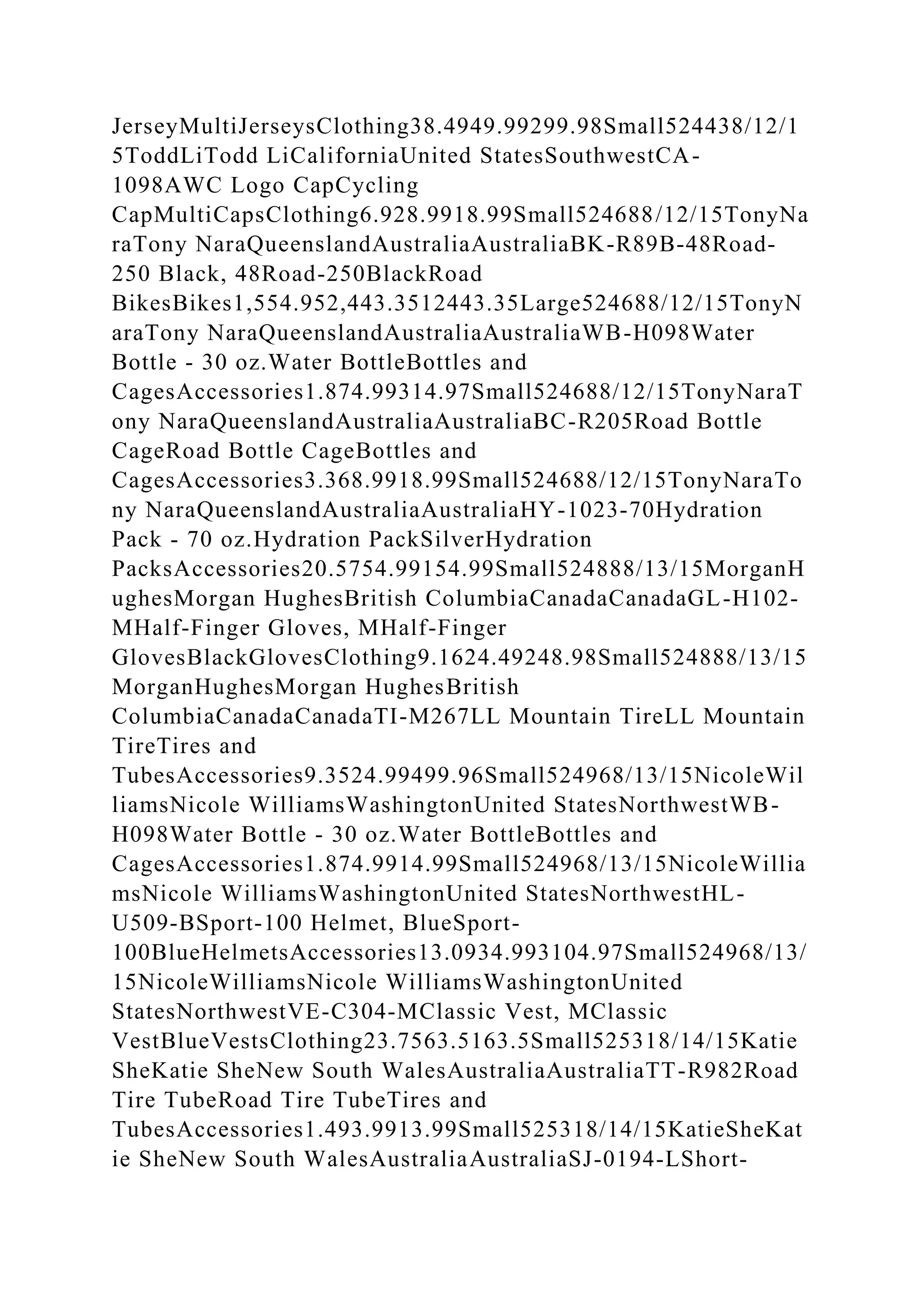 BSBPMG522 Undertake project work1HousekeepingE.docx