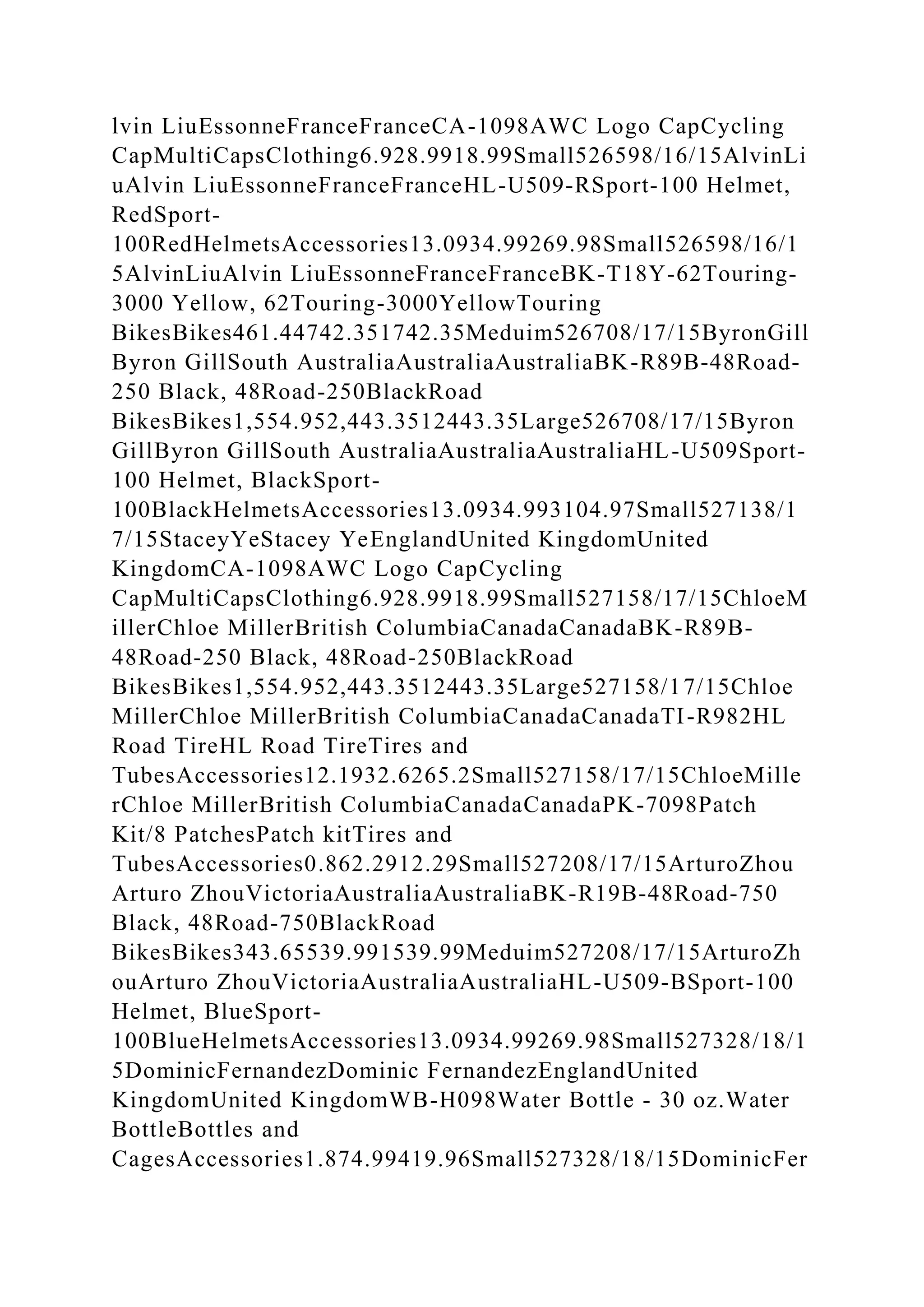 BSBPMG522 Undertake project work1HousekeepingE.docx