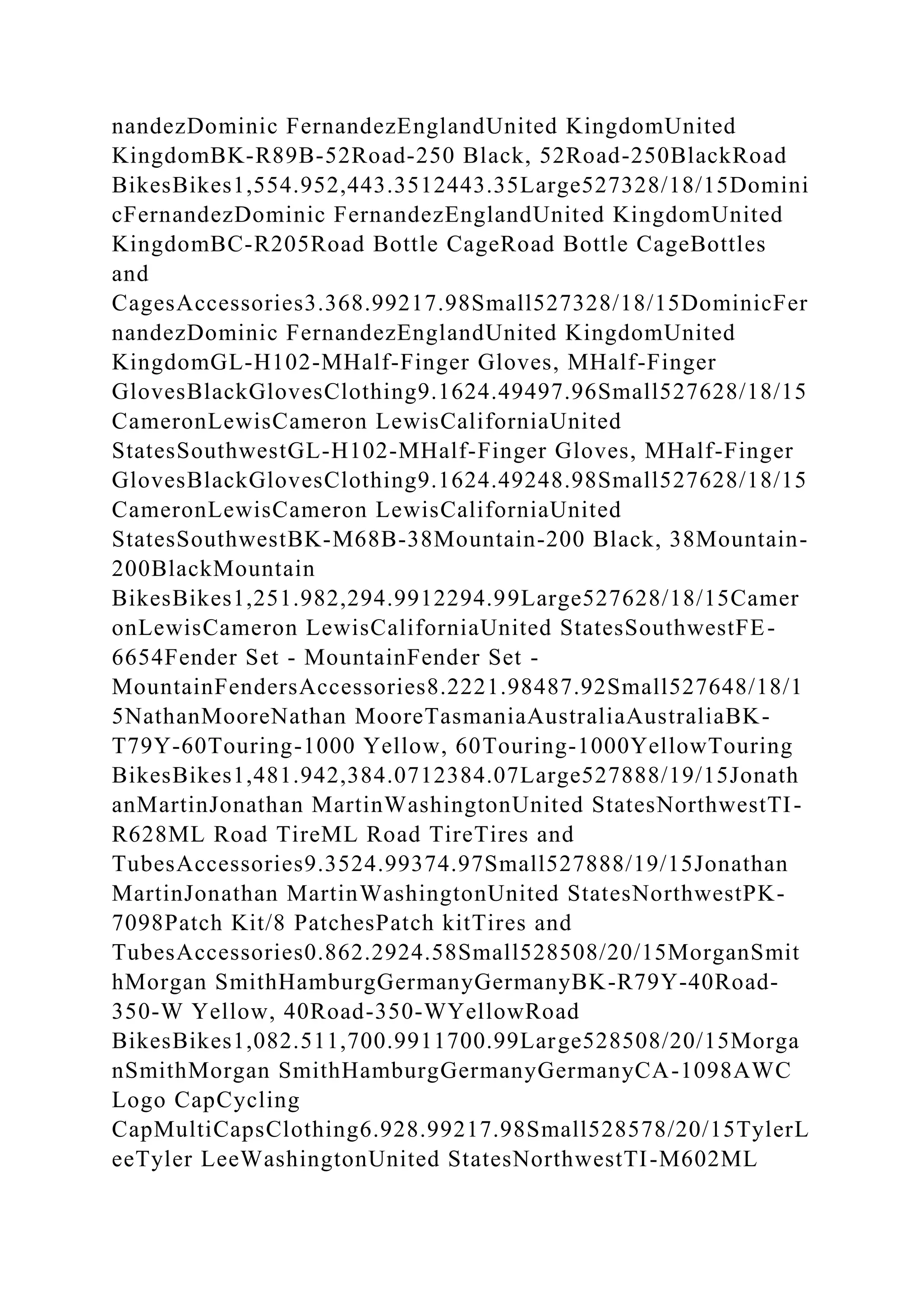 BSBPMG522 Undertake project work1HousekeepingE.docx