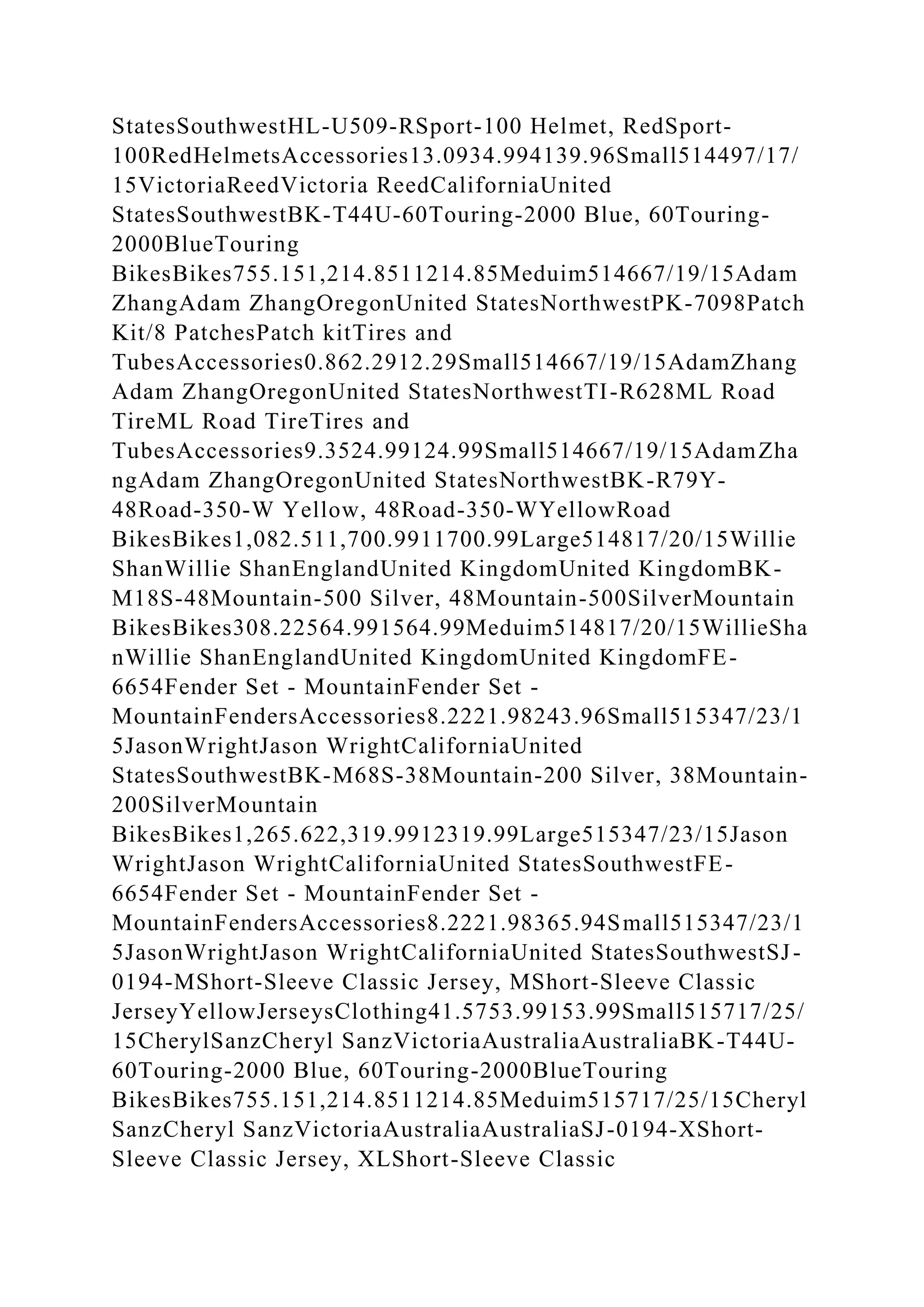 StatesSouthwestHL-U509-RSport-100 Helmet, RedSport-
100RedHelmetsAccessories13.0934.994139.96Small514497/17/
15VictoriaReedVictoria ReedCaliforniaUnited
StatesSouthwestBK-T44U-60Touring-2000 Blue, 60Touring-
2000BlueTouring
BikesBikes755.151,214.8511214.85Meduim514667/19/15Adam
ZhangAdam ZhangOregonUnited StatesNorthwestPK-7098Patch
Kit/8 PatchesPatch kitTires and
TubesAccessories0.862.2912.29Small514667/19/15AdamZhang
Adam ZhangOregonUnited StatesNorthwestTI-R628ML Road
TireML Road TireTires and
TubesAccessories9.3524.99124.99Small514667/19/15AdamZha
ngAdam ZhangOregonUnited StatesNorthwestBK-R79Y-
48Road-350-W Yellow, 48Road-350-WYellowRoad
BikesBikes1,082.511,700.9911700.99Large514817/20/15Willie
ShanWillie ShanEnglandUnited KingdomUnited KingdomBK-
M18S-48Mountain-500 Silver, 48Mountain-500SilverMountain
BikesBikes308.22564.991564.99Meduim514817/20/15WillieSha
nWillie ShanEnglandUnited KingdomUnited KingdomFE-
6654Fender Set - MountainFender Set -
MountainFendersAccessories8.2221.98243.96Small515347/23/1
5JasonWrightJason WrightCaliforniaUnited
StatesSouthwestBK-M68S-38Mountain-200 Silver, 38Mountain-
200SilverMountain
BikesBikes1,265.622,319.9912319.99Large515347/23/15Jason
WrightJason WrightCaliforniaUnited StatesSouthwestFE-
6654Fender Set - MountainFender Set -
MountainFendersAccessories8.2221.98365.94Small515347/23/1
5JasonWrightJason WrightCaliforniaUnited StatesSouthwestSJ-
0194-MShort-Sleeve Classic Jersey, MShort-Sleeve Classic
JerseyYellowJerseysClothing41.5753.99153.99Small515717/25/
15CherylSanzCheryl SanzVictoriaAustraliaAustraliaBK-T44U-
60Touring-2000 Blue, 60Touring-2000BlueTouring
BikesBikes755.151,214.8511214.85Meduim515717/25/15Cheryl
SanzCheryl SanzVictoriaAustraliaAustraliaSJ-0194-XShort-
Sleeve Classic Jersey, XLShort-Sleeve Classic
 