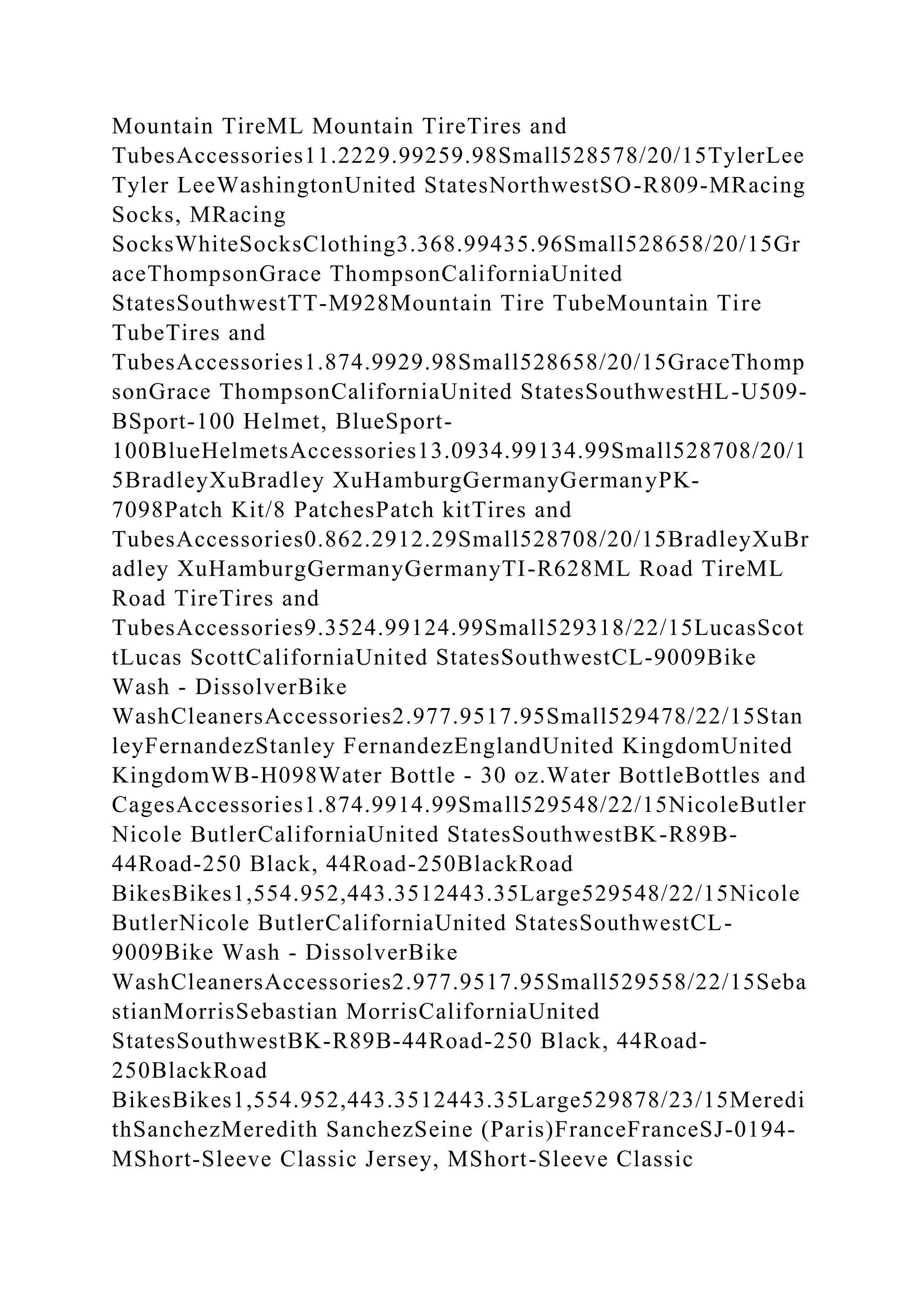 BSBPMG522 Undertake project work1HousekeepingE.docx