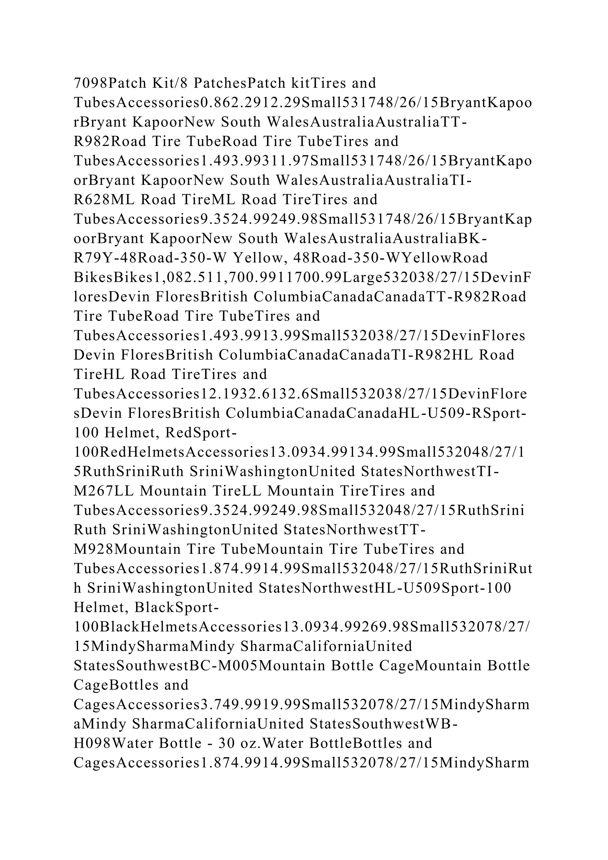 BSBPMG522 Undertake project work1HousekeepingE.docx