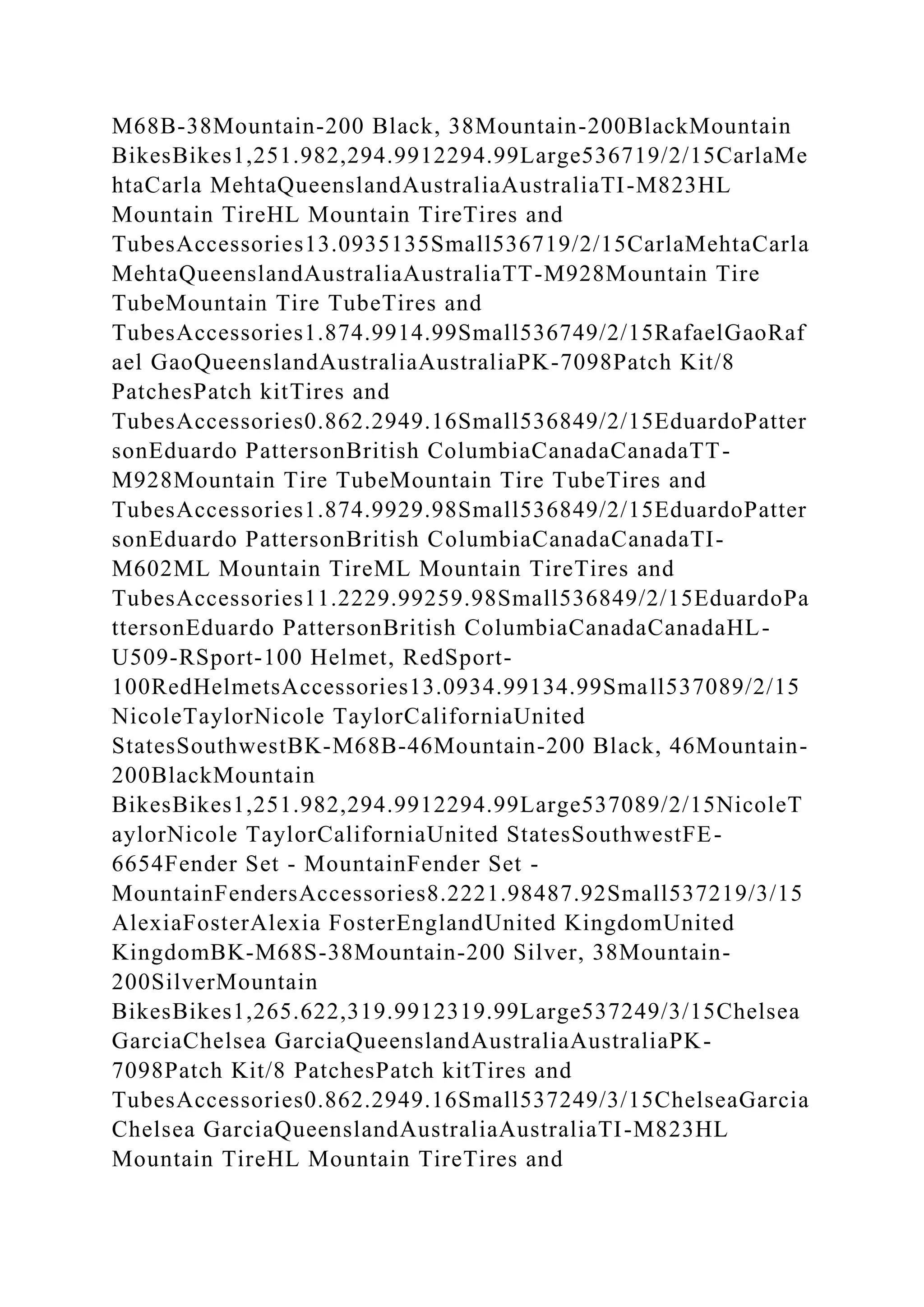 BSBPMG522 Undertake project work1HousekeepingE.docx