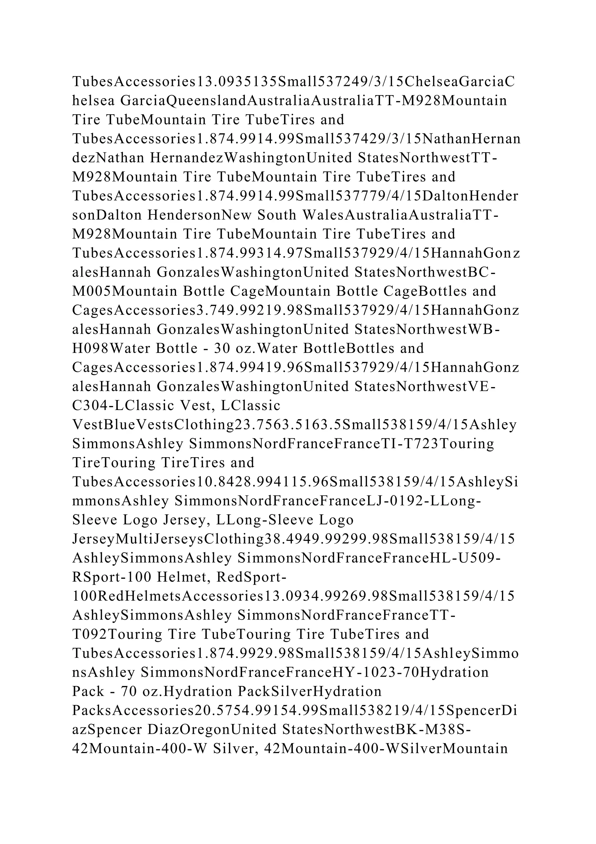 BSBPMG522 Undertake project work1HousekeepingE.docx