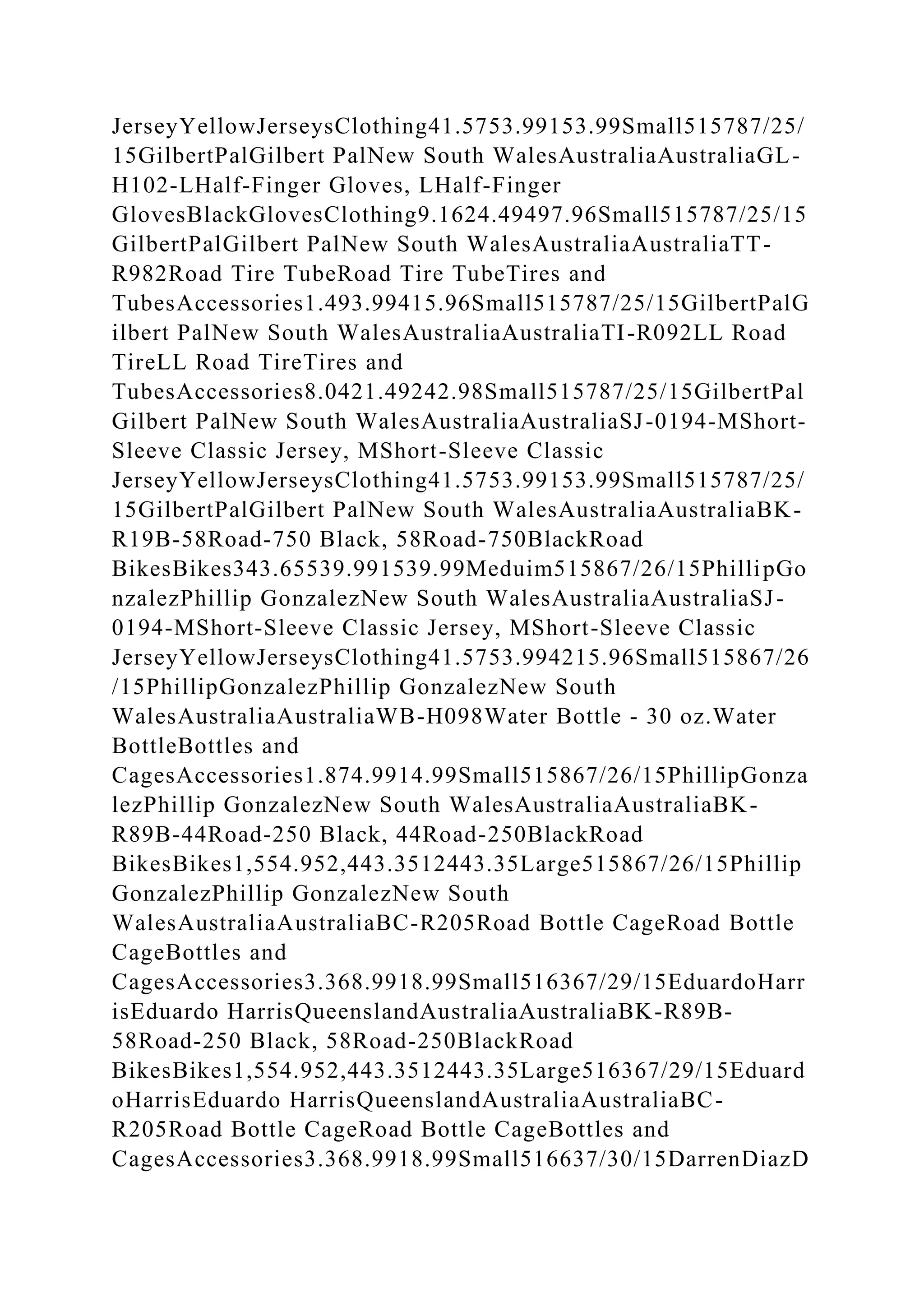 JerseyYellowJerseysClothing41.5753.99153.99Small515787/25/
15GilbertPalGilbert PalNew South WalesAustraliaAustraliaGL-
H102-LHalf-Finger Gloves, LHalf-Finger
GlovesBlackGlovesClothing9.1624.49497.96Small515787/25/15
GilbertPalGilbert PalNew South WalesAustraliaAustraliaTT-
R982Road Tire TubeRoad Tire TubeTires and
TubesAccessories1.493.99415.96Small515787/25/15GilbertPalG
ilbert PalNew South WalesAustraliaAustraliaTI-R092LL Road
TireLL Road TireTires and
TubesAccessories8.0421.49242.98Small515787/25/15GilbertPal
Gilbert PalNew South WalesAustraliaAustraliaSJ-0194-MShort-
Sleeve Classic Jersey, MShort-Sleeve Classic
JerseyYellowJerseysClothing41.5753.99153.99Small515787/25/
15GilbertPalGilbert PalNew South WalesAustraliaAustraliaBK-
R19B-58Road-750 Black, 58Road-750BlackRoad
BikesBikes343.65539.991539.99Meduim515867/26/15PhillipGo
nzalezPhillip GonzalezNew South WalesAustraliaAustraliaSJ-
0194-MShort-Sleeve Classic Jersey, MShort-Sleeve Classic
JerseyYellowJerseysClothing41.5753.994215.96Small515867/26
/15PhillipGonzalezPhillip GonzalezNew South
WalesAustraliaAustraliaWB-H098Water Bottle - 30 oz.Water
BottleBottles and
CagesAccessories1.874.9914.99Small515867/26/15PhillipGonza
lezPhillip GonzalezNew South WalesAustraliaAustraliaBK-
R89B-44Road-250 Black, 44Road-250BlackRoad
BikesBikes1,554.952,443.3512443.35Large515867/26/15Phillip
GonzalezPhillip GonzalezNew South
WalesAustraliaAustraliaBC-R205Road Bottle CageRoad Bottle
CageBottles and
CagesAccessories3.368.9918.99Small516367/29/15EduardoHarr
isEduardo HarrisQueenslandAustraliaAustraliaBK-R89B-
58Road-250 Black, 58Road-250BlackRoad
BikesBikes1,554.952,443.3512443.35Large516367/29/15Eduard
oHarrisEduardo HarrisQueenslandAustraliaAustraliaBC-
R205Road Bottle CageRoad Bottle CageBottles and
CagesAccessories3.368.9918.99Small516637/30/15DarrenDiazD
 