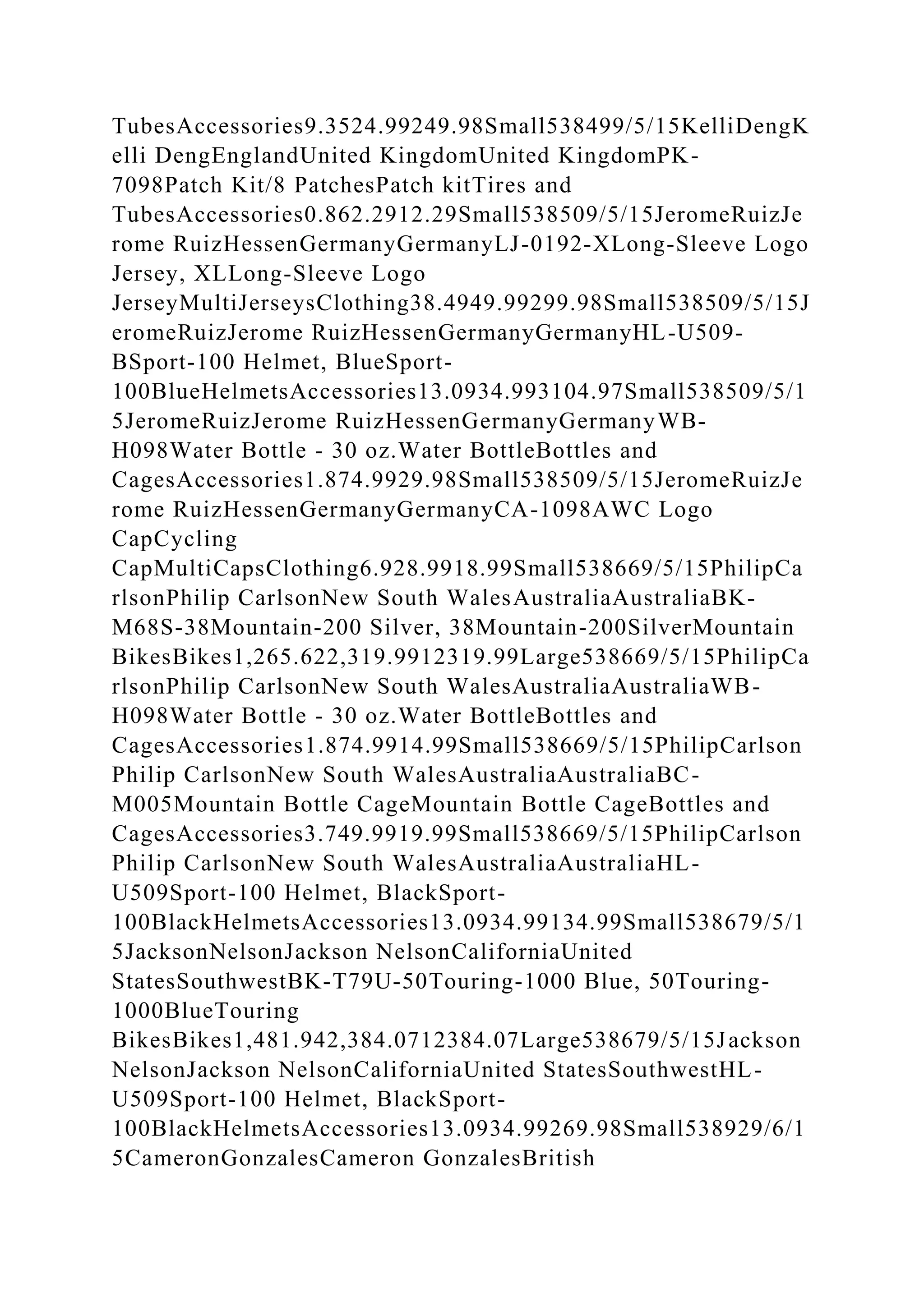 BSBPMG522 Undertake project work1HousekeepingE.docx