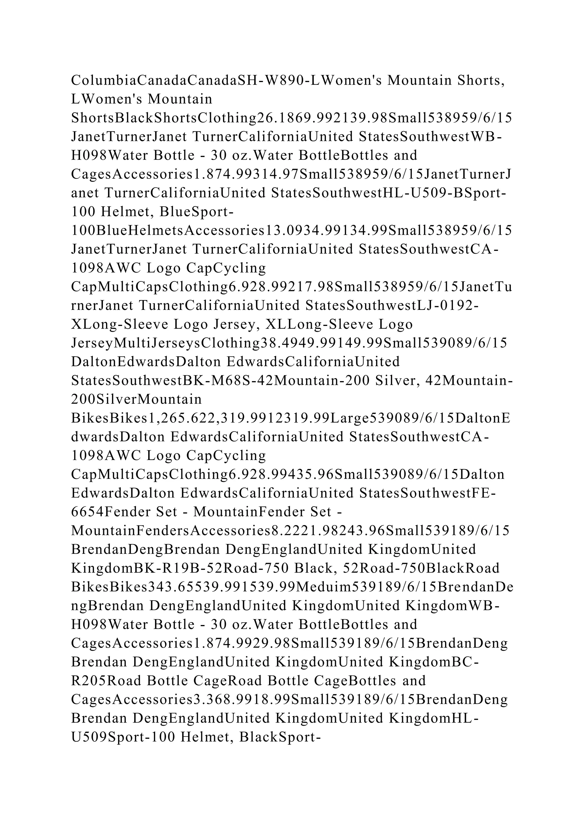 BSBPMG522 Undertake project work1HousekeepingE.docx