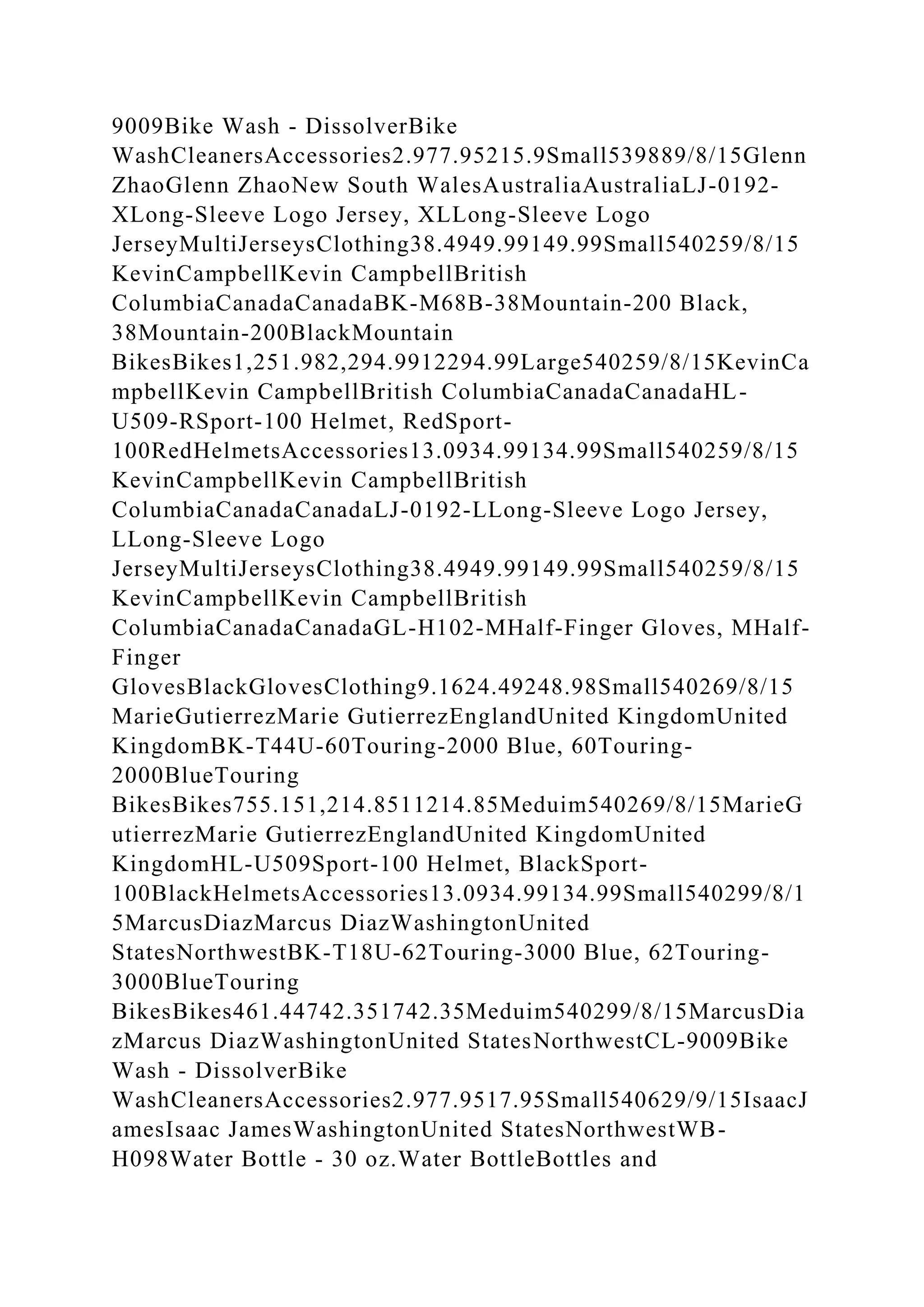 BSBPMG522 Undertake project work1HousekeepingE.docx