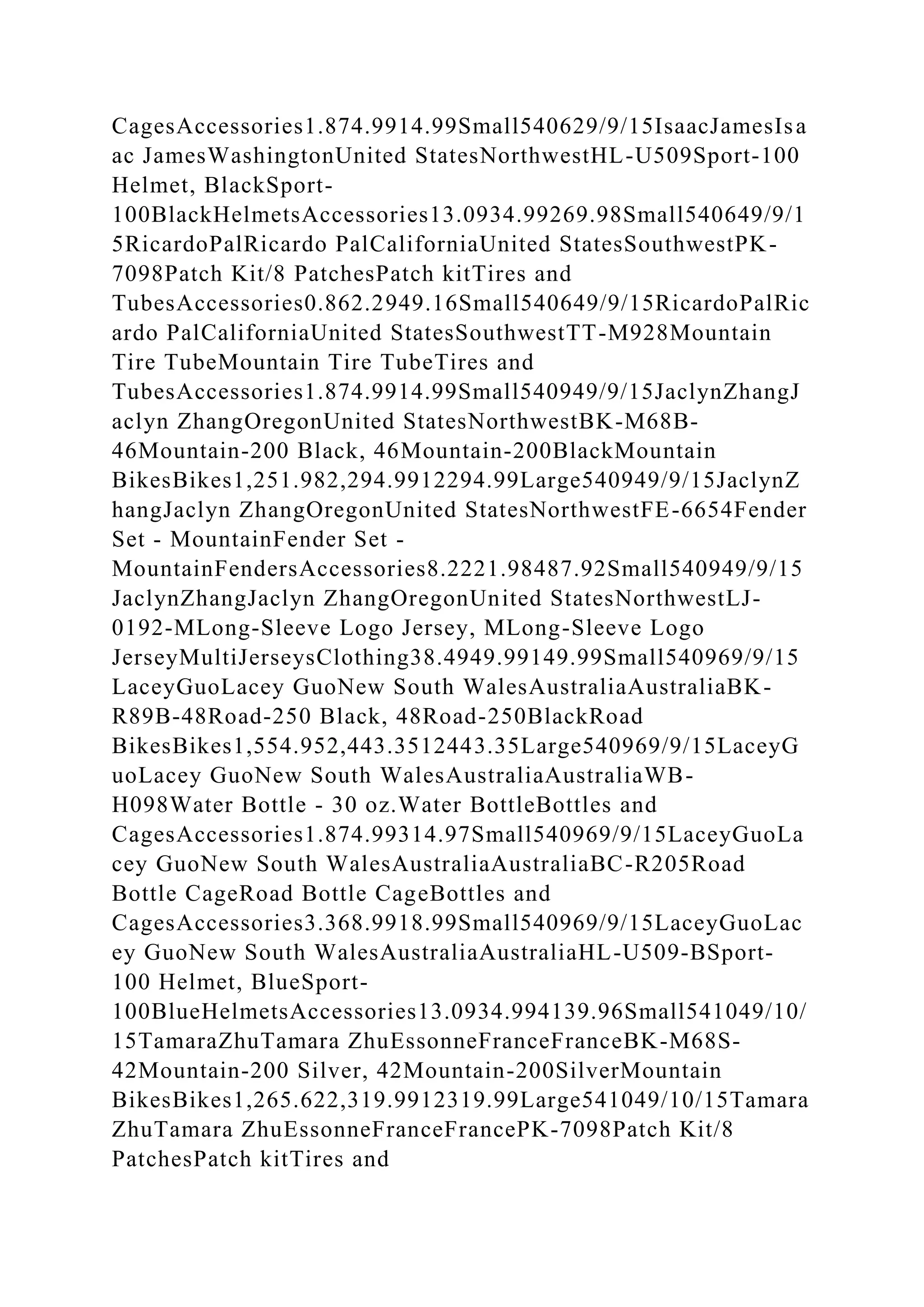 BSBPMG522 Undertake project work1HousekeepingE.docx