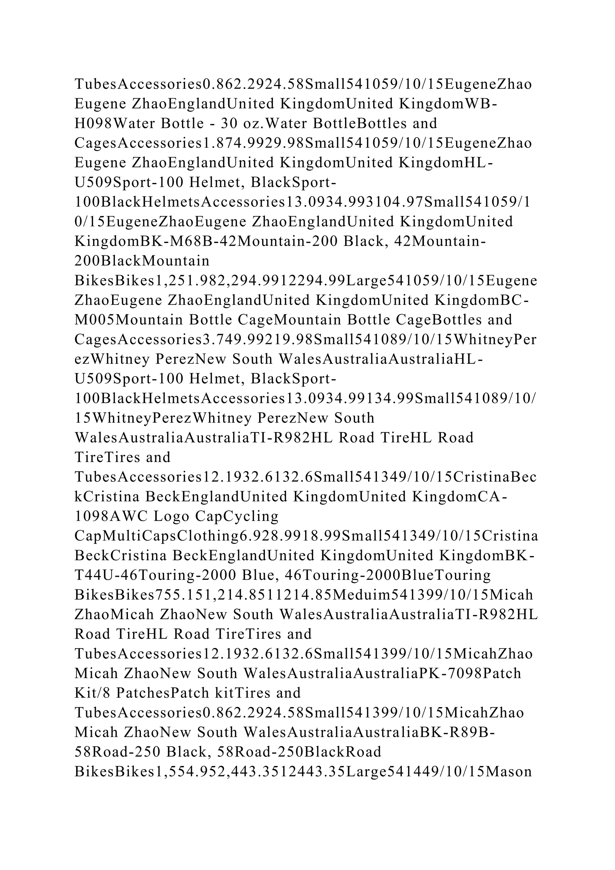 BSBPMG522 Undertake project work1HousekeepingE.docx