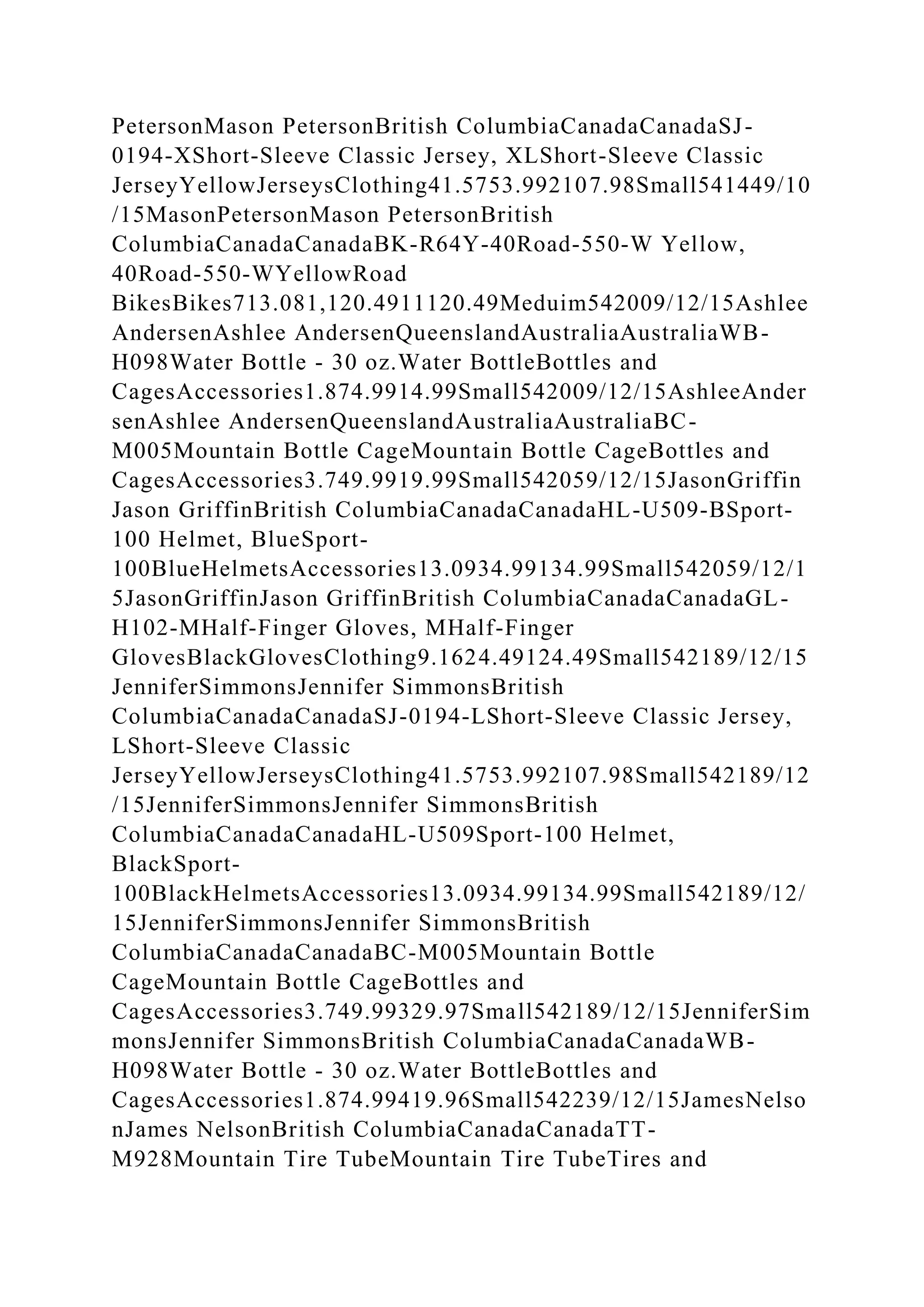 BSBPMG522 Undertake project work1HousekeepingE.docx