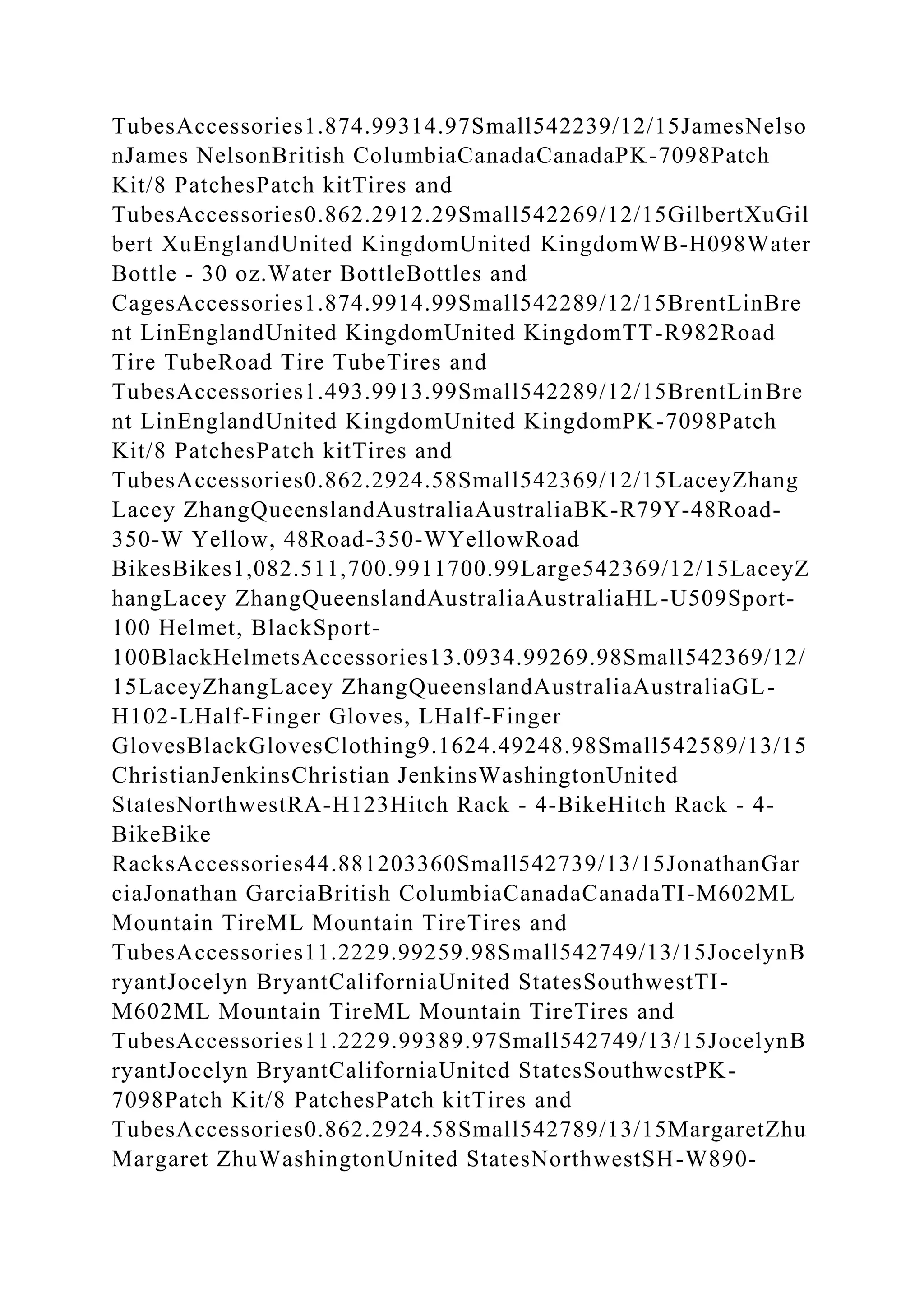 BSBPMG522 Undertake project work1HousekeepingE.docx