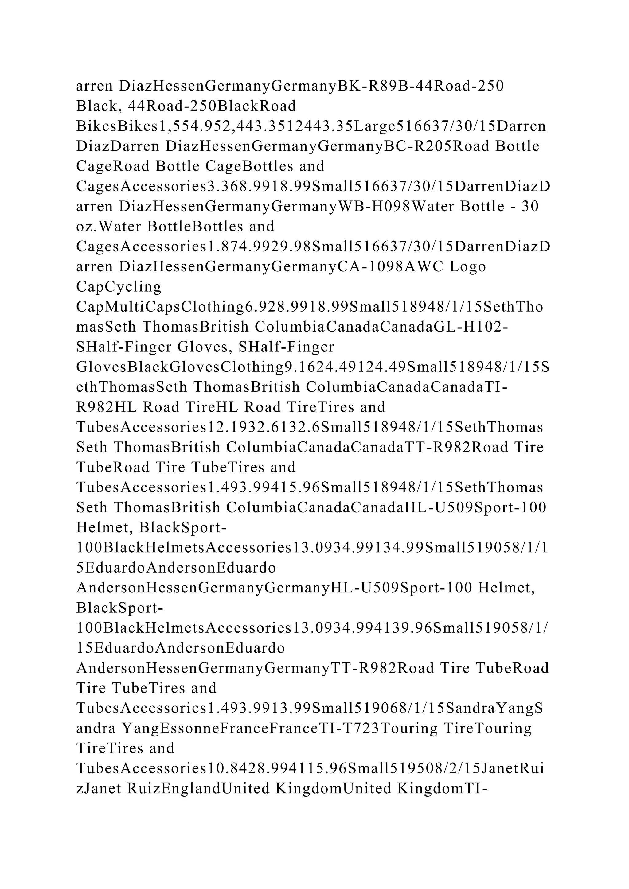 arren DiazHessenGermanyGermanyBK-R89B-44Road-250
Black, 44Road-250BlackRoad
BikesBikes1,554.952,443.3512443.35Large516637/30/15Darren
DiazDarren DiazHessenGermanyGermanyBC-R205Road Bottle
CageRoad Bottle CageBottles and
CagesAccessories3.368.9918.99Small516637/30/15DarrenDiazD
arren DiazHessenGermanyGermanyWB-H098Water Bottle - 30
oz.Water BottleBottles and
CagesAccessories1.874.9929.98Small516637/30/15DarrenDiazD
arren DiazHessenGermanyGermanyCA-1098AWC Logo
CapCycling
CapMultiCapsClothing6.928.9918.99Small518948/1/15SethTho
masSeth ThomasBritish ColumbiaCanadaCanadaGL-H102-
SHalf-Finger Gloves, SHalf-Finger
GlovesBlackGlovesClothing9.1624.49124.49Small518948/1/15S
ethThomasSeth ThomasBritish ColumbiaCanadaCanadaTI-
R982HL Road TireHL Road TireTires and
TubesAccessories12.1932.6132.6Small518948/1/15SethThomas
Seth ThomasBritish ColumbiaCanadaCanadaTT-R982Road Tire
TubeRoad Tire TubeTires and
TubesAccessories1.493.99415.96Small518948/1/15SethThomas
Seth ThomasBritish ColumbiaCanadaCanadaHL-U509Sport-100
Helmet, BlackSport-
100BlackHelmetsAccessories13.0934.99134.99Small519058/1/1
5EduardoAndersonEduardo
AndersonHessenGermanyGermanyHL-U509Sport-100 Helmet,
BlackSport-
100BlackHelmetsAccessories13.0934.994139.96Small519058/1/
15EduardoAndersonEduardo
AndersonHessenGermanyGermanyTT-R982Road Tire TubeRoad
Tire TubeTires and
TubesAccessories1.493.9913.99Small519068/1/15SandraYangS
andra YangEssonneFranceFranceTI-T723Touring TireTouring
TireTires and
TubesAccessories10.8428.994115.96Small519508/2/15JanetRui
zJanet RuizEnglandUnited KingdomUnited KingdomTI-
 