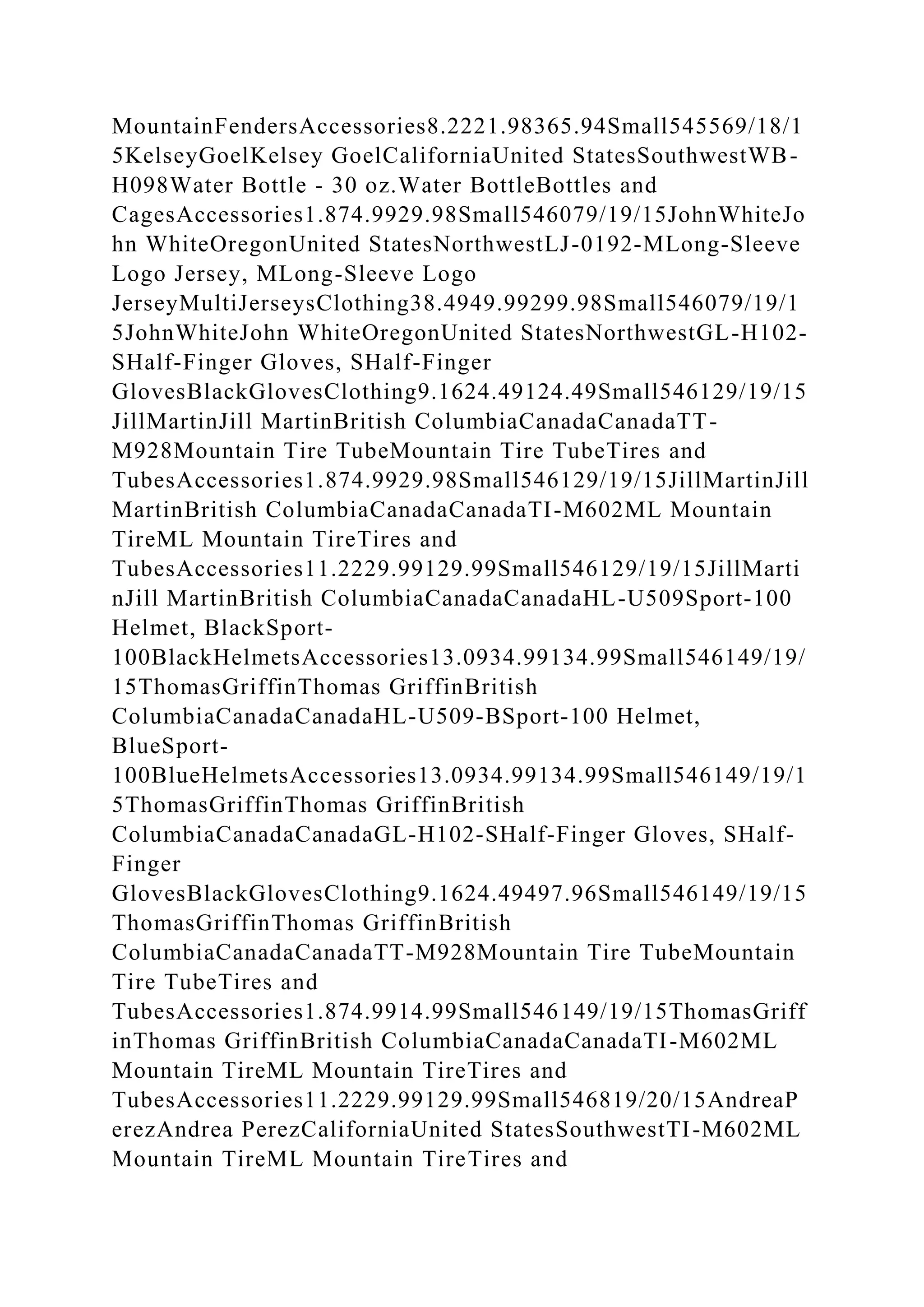 BSBPMG522 Undertake project work1HousekeepingE.docx