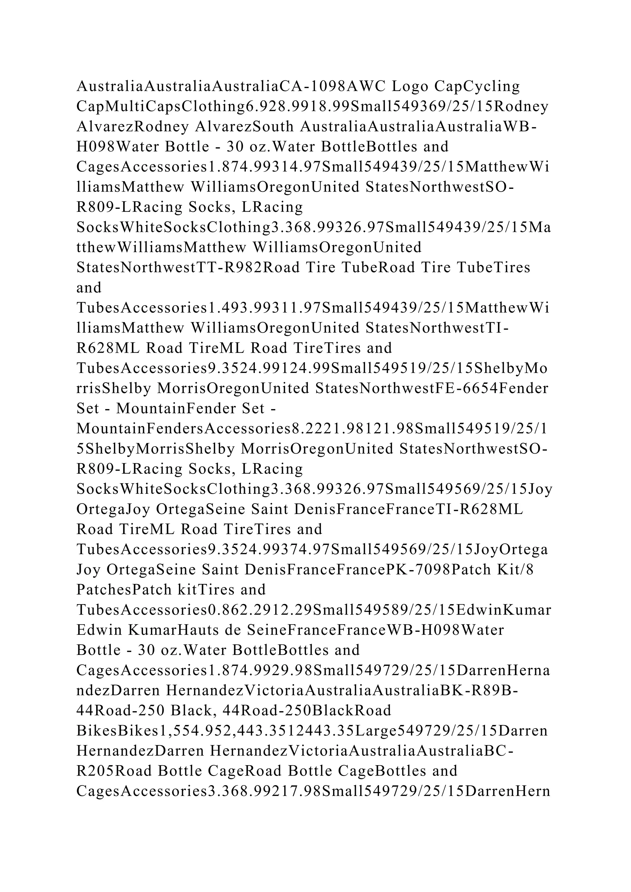 BSBPMG522 Undertake project work1HousekeepingE.docx