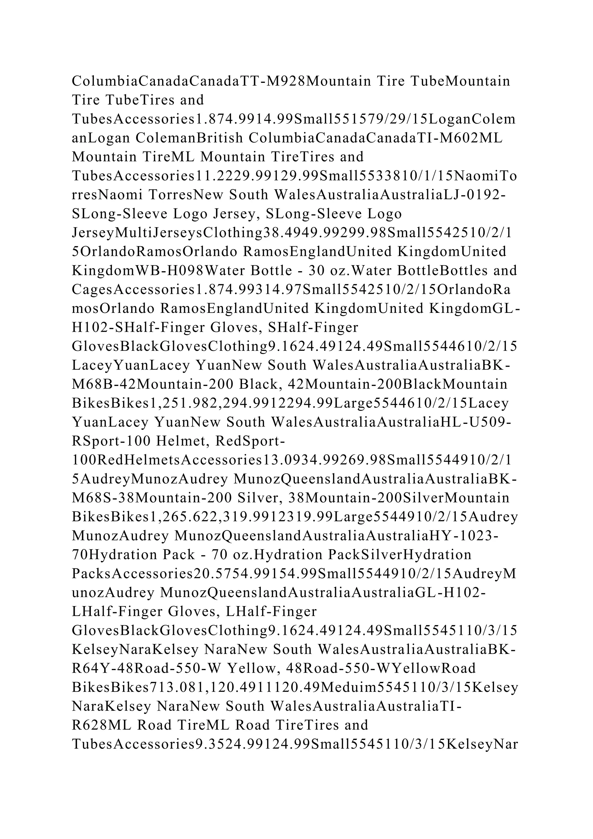 BSBPMG522 Undertake project work1HousekeepingE.docx