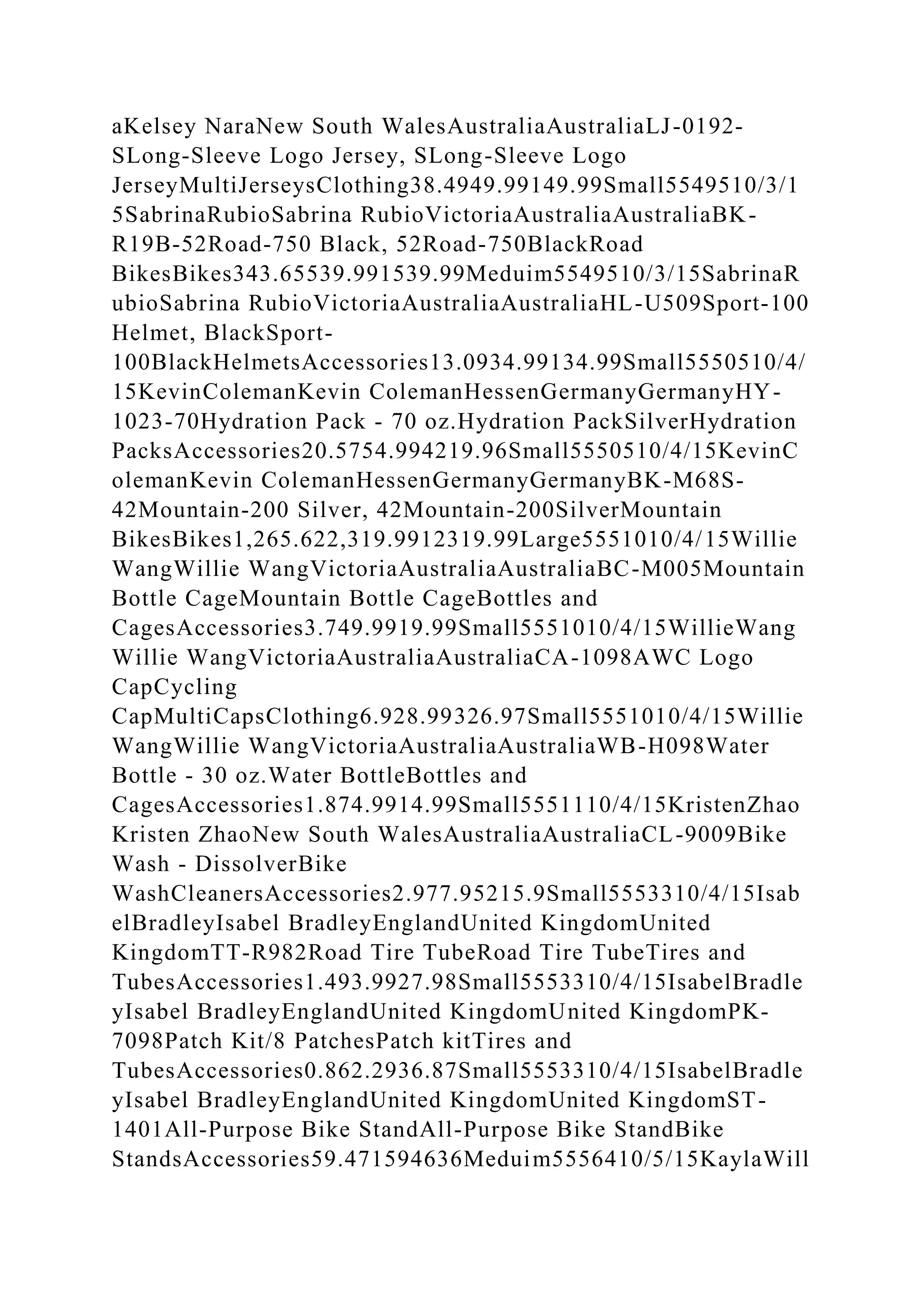 BSBPMG522 Undertake project work1HousekeepingE.docx