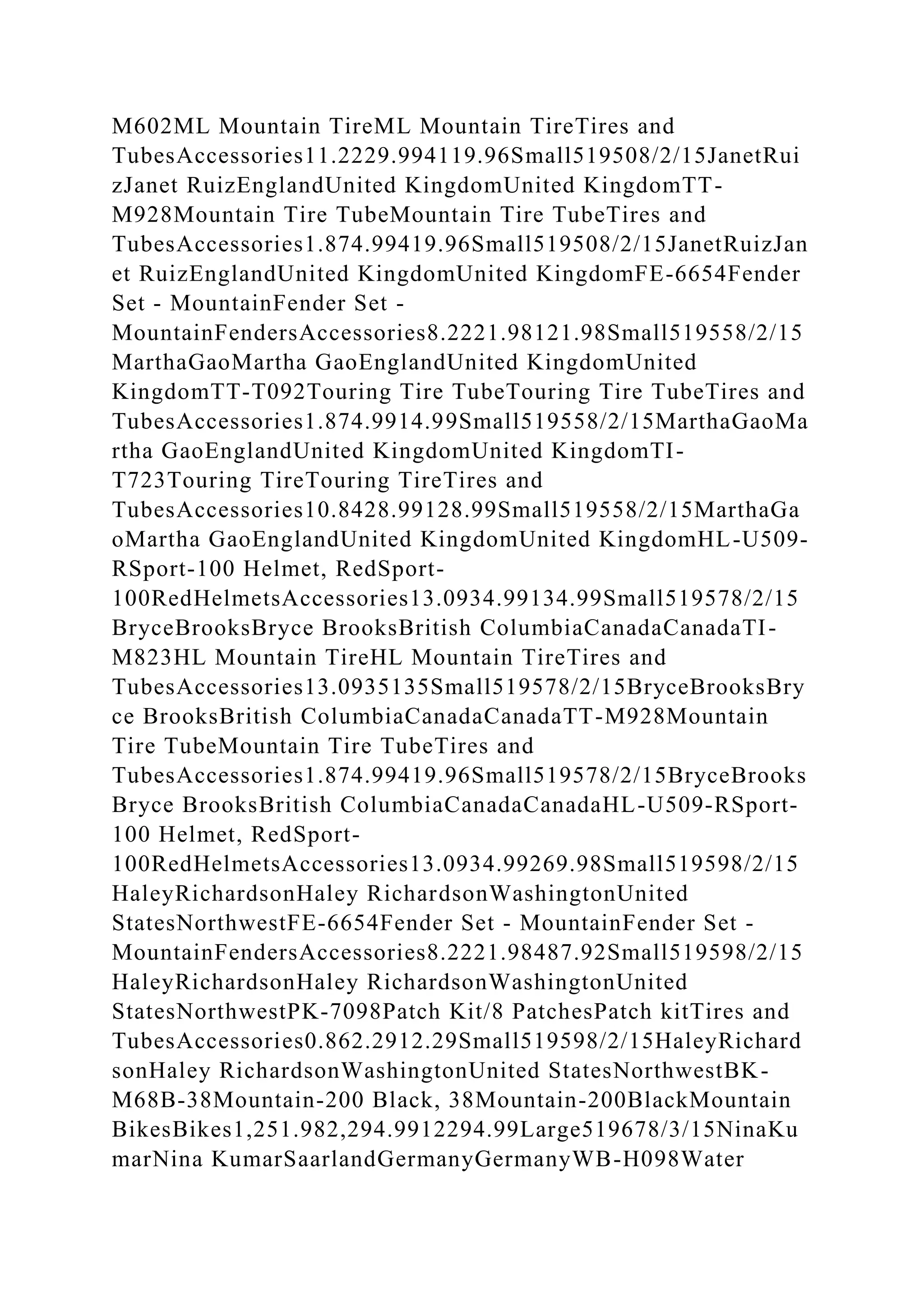 M602ML Mountain TireML Mountain TireTires and
TubesAccessories11.2229.994119.96Small519508/2/15JanetRui
zJanet RuizEnglandUnited KingdomUnited KingdomTT-
M928Mountain Tire TubeMountain Tire TubeTires and
TubesAccessories1.874.99419.96Small519508/2/15JanetRuizJan
et RuizEnglandUnited KingdomUnited KingdomFE-6654Fender
Set - MountainFender Set -
MountainFendersAccessories8.2221.98121.98Small519558/2/15
MarthaGaoMartha GaoEnglandUnited KingdomUnited
KingdomTT-T092Touring Tire TubeTouring Tire TubeTires and
TubesAccessories1.874.9914.99Small519558/2/15MarthaGaoMa
rtha GaoEnglandUnited KingdomUnited KingdomTI-
T723Touring TireTouring TireTires and
TubesAccessories10.8428.99128.99Small519558/2/15MarthaGa
oMartha GaoEnglandUnited KingdomUnited KingdomHL-U509-
RSport-100 Helmet, RedSport-
100RedHelmetsAccessories13.0934.99134.99Small519578/2/15
BryceBrooksBryce BrooksBritish ColumbiaCanadaCanadaTI-
M823HL Mountain TireHL Mountain TireTires and
TubesAccessories13.0935135Small519578/2/15BryceBrooksBry
ce BrooksBritish ColumbiaCanadaCanadaTT-M928Mountain
Tire TubeMountain Tire TubeTires and
TubesAccessories1.874.99419.96Small519578/2/15BryceBrooks
Bryce BrooksBritish ColumbiaCanadaCanadaHL-U509-RSport-
100 Helmet, RedSport-
100RedHelmetsAccessories13.0934.99269.98Small519598/2/15
HaleyRichardsonHaley RichardsonWashingtonUnited
StatesNorthwestFE-6654Fender Set - MountainFender Set -
MountainFendersAccessories8.2221.98487.92Small519598/2/15
HaleyRichardsonHaley RichardsonWashingtonUnited
StatesNorthwestPK-7098Patch Kit/8 PatchesPatch kitTires and
TubesAccessories0.862.2912.29Small519598/2/15HaleyRichard
sonHaley RichardsonWashingtonUnited StatesNorthwestBK-
M68B-38Mountain-200 Black, 38Mountain-200BlackMountain
BikesBikes1,251.982,294.9912294.99Large519678/3/15NinaKu
marNina KumarSaarlandGermanyGermanyWB-H098Water
 