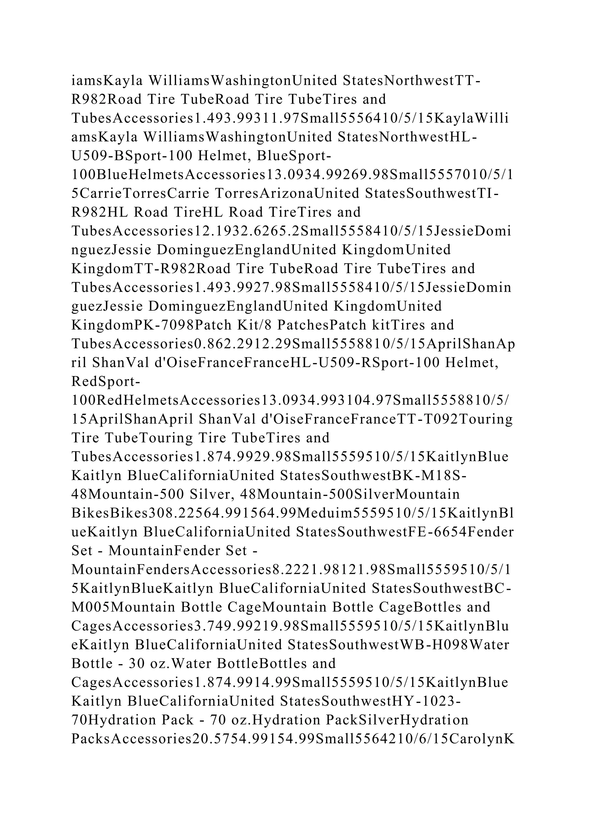 BSBPMG522 Undertake project work1HousekeepingE.docx