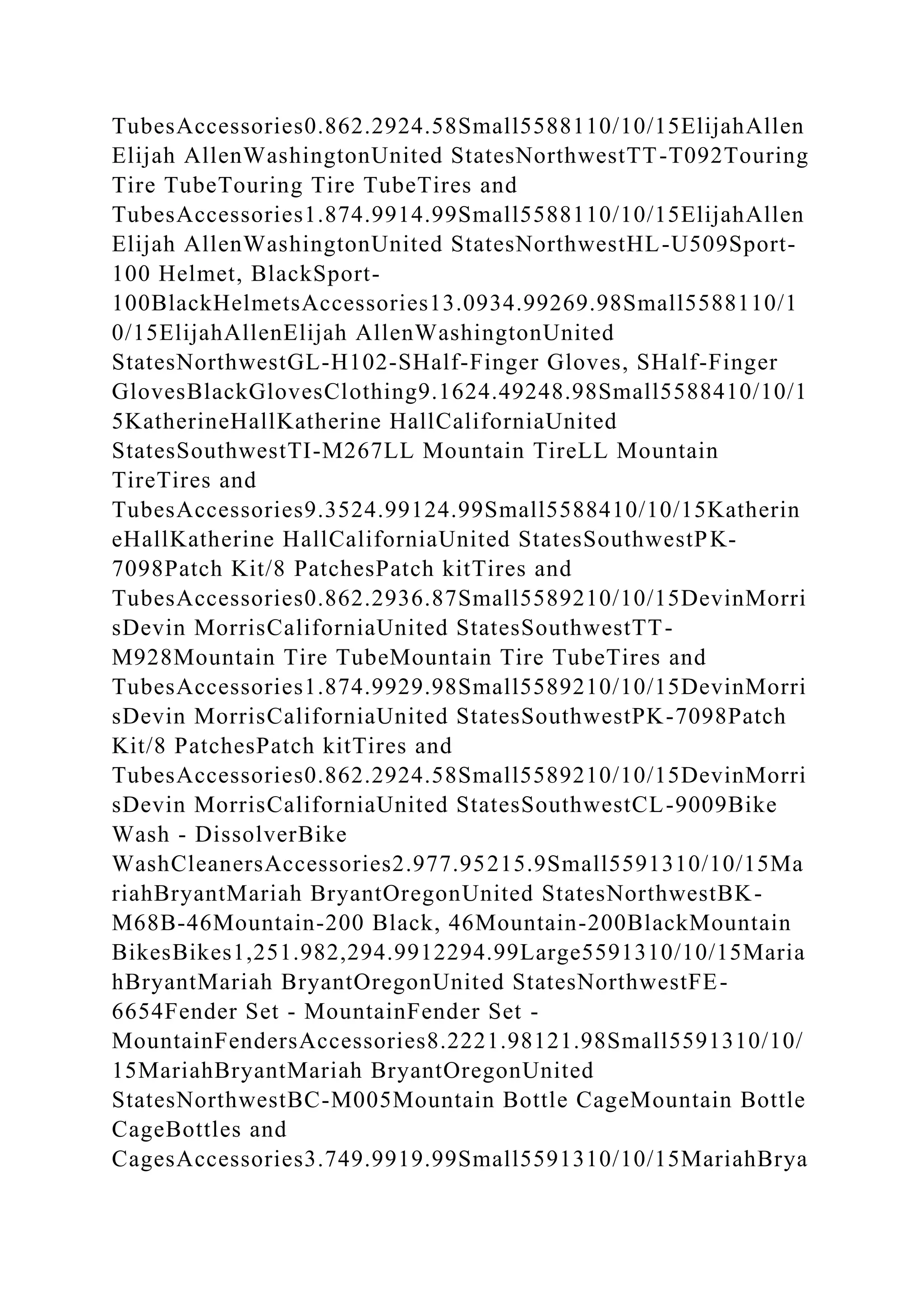 BSBPMG522 Undertake project work1HousekeepingE.docx