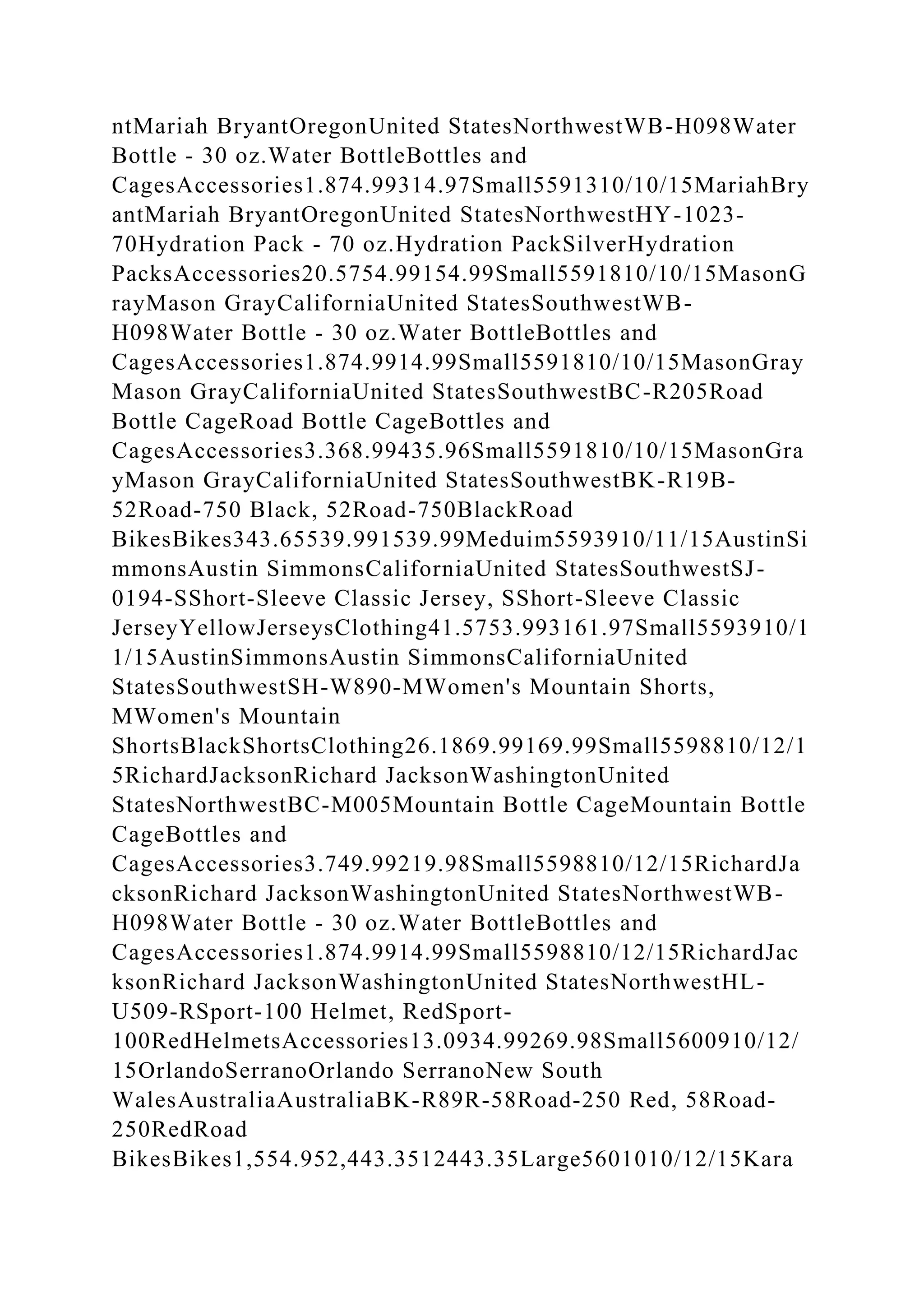 BSBPMG522 Undertake project work1HousekeepingE.docx