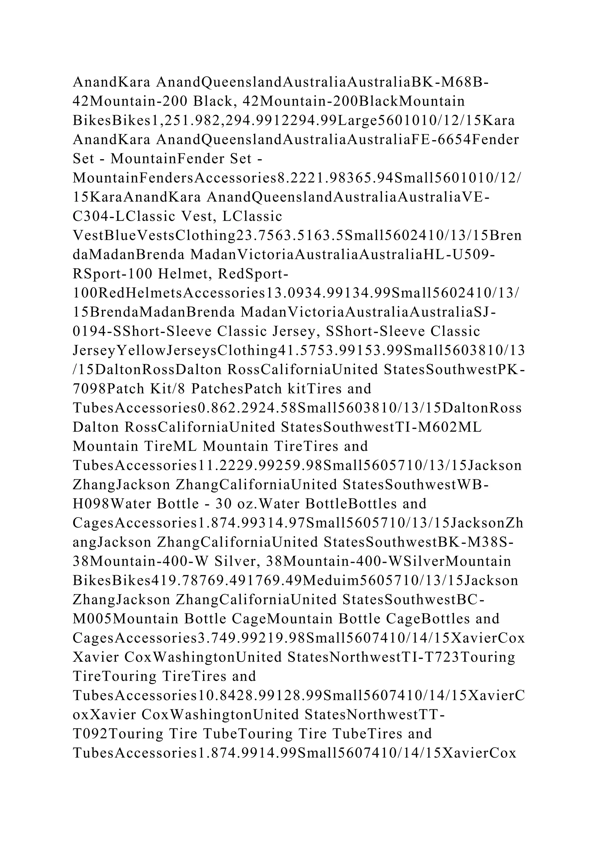 BSBPMG522 Undertake project work1HousekeepingE.docx