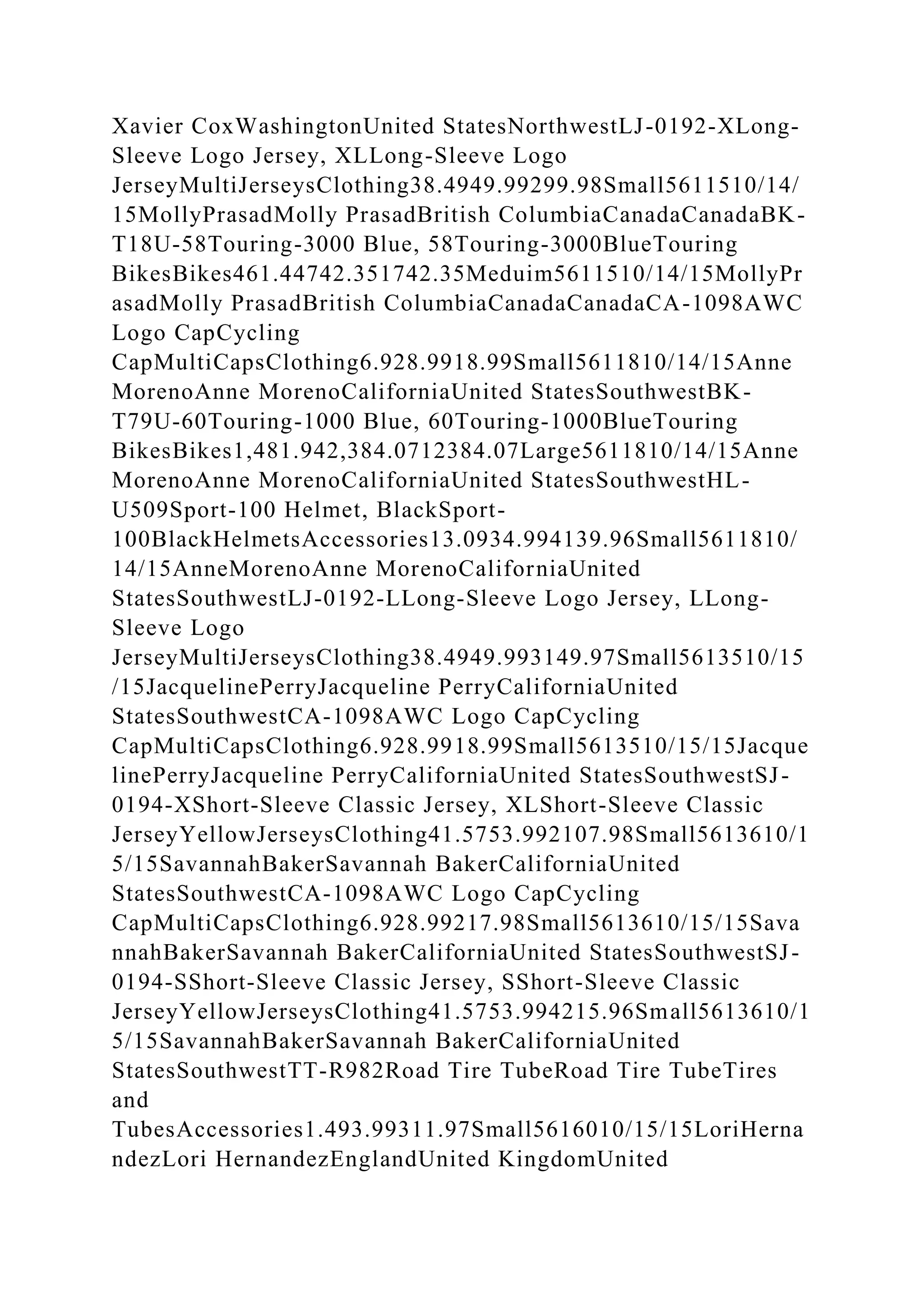 BSBPMG522 Undertake project work1HousekeepingE.docx