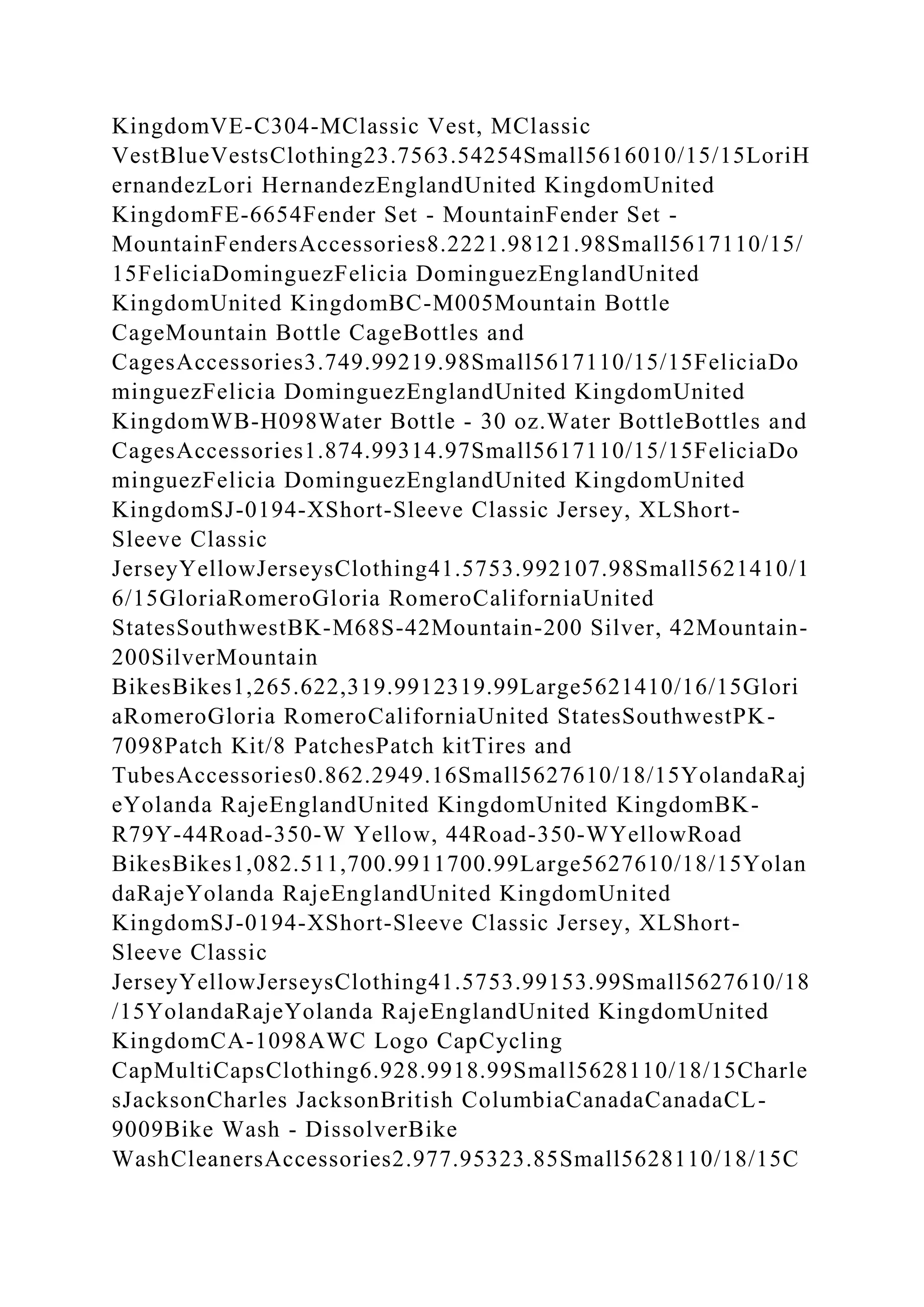 BSBPMG522 Undertake project work1HousekeepingE.docx