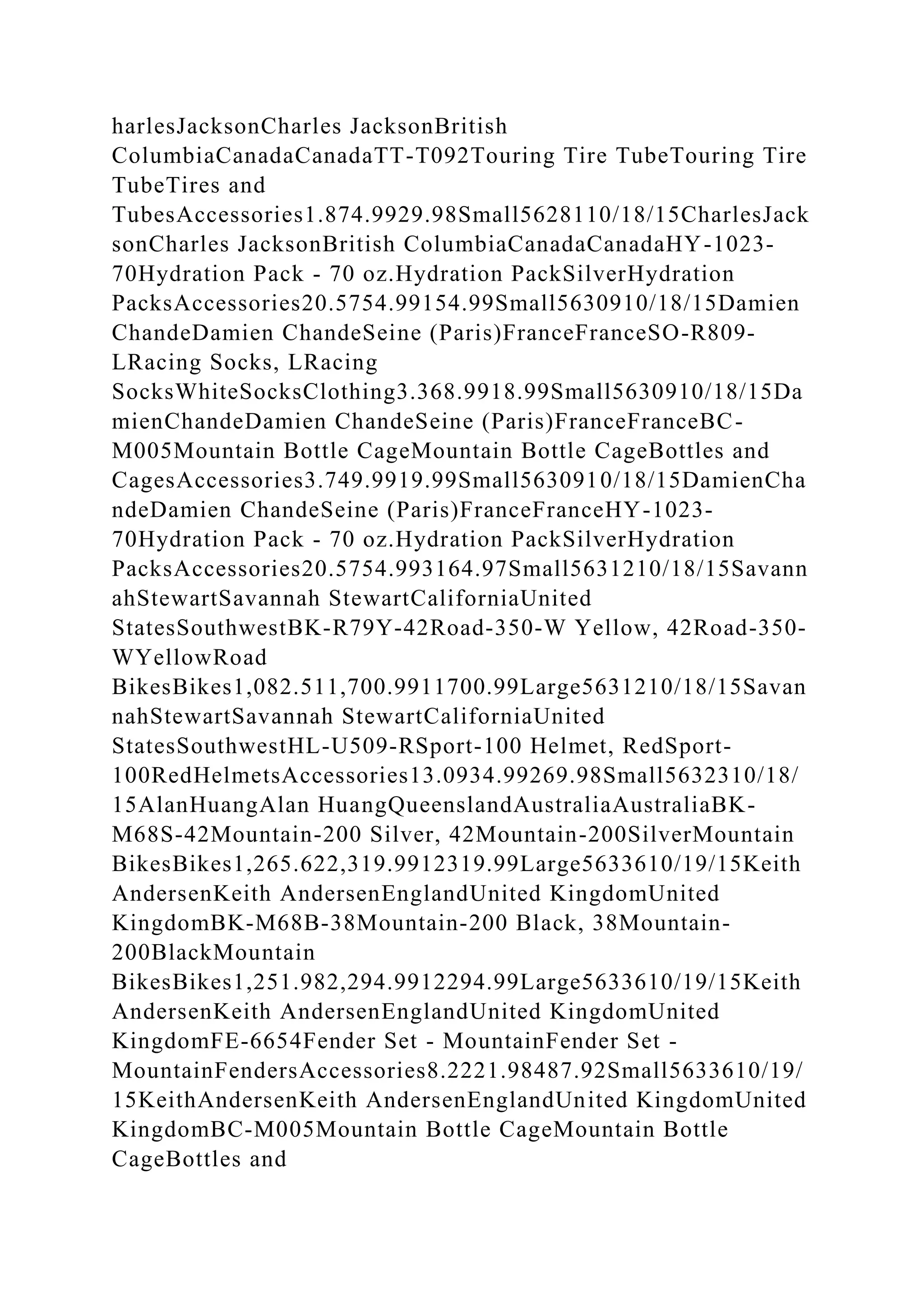 BSBPMG522 Undertake project work1HousekeepingE.docx