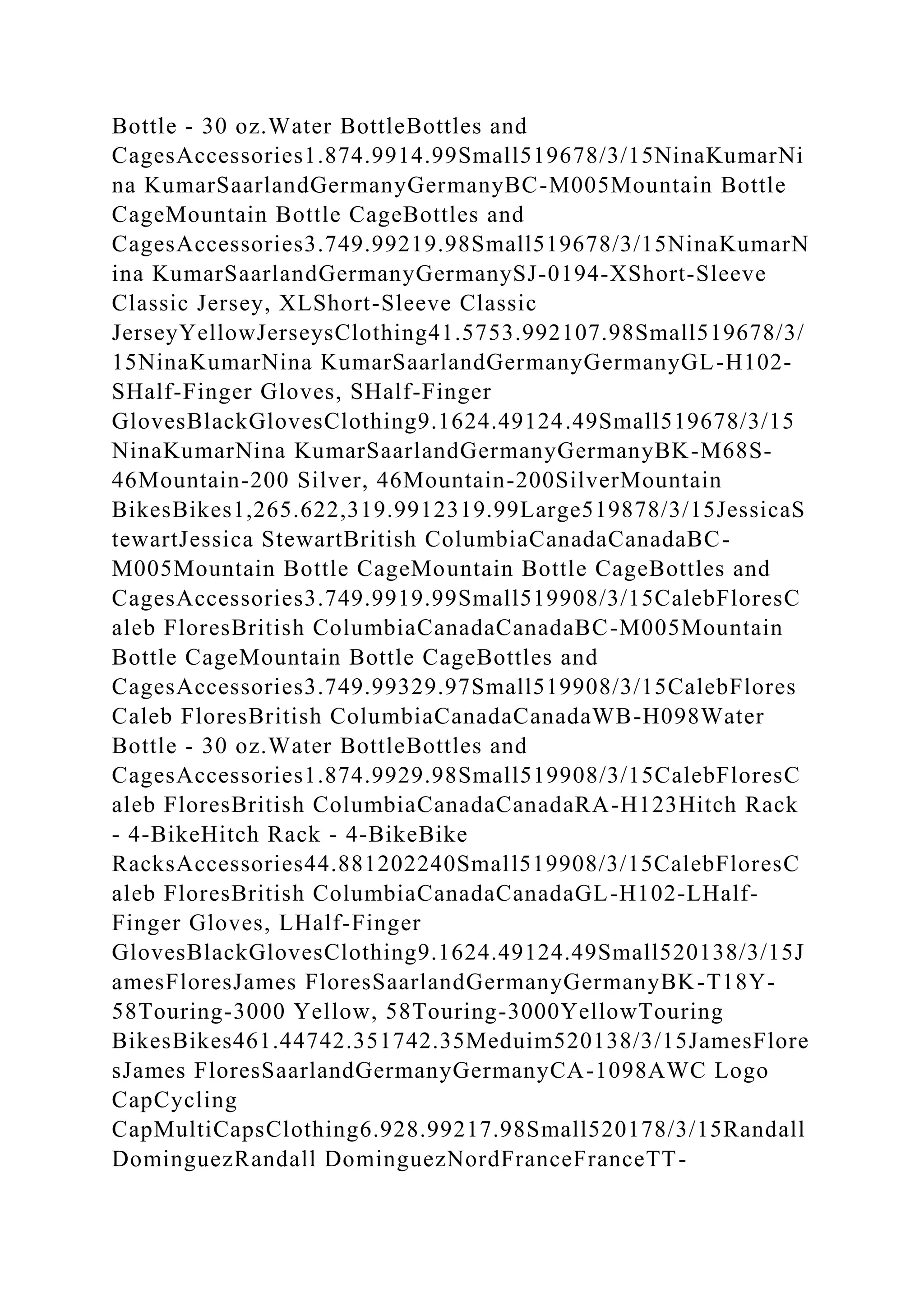 Bottle - 30 oz.Water BottleBottles and
CagesAccessories1.874.9914.99Small519678/3/15NinaKumarNi
na KumarSaarlandGermanyGermanyBC-M005Mountain Bottle
CageMountain Bottle CageBottles and
CagesAccessories3.749.99219.98Small519678/3/15NinaKumarN
ina KumarSaarlandGermanyGermanySJ-0194-XShort-Sleeve
Classic Jersey, XLShort-Sleeve Classic
JerseyYellowJerseysClothing41.5753.992107.98Small519678/3/
15NinaKumarNina KumarSaarlandGermanyGermanyGL-H102-
SHalf-Finger Gloves, SHalf-Finger
GlovesBlackGlovesClothing9.1624.49124.49Small519678/3/15
NinaKumarNina KumarSaarlandGermanyGermanyBK-M68S-
46Mountain-200 Silver, 46Mountain-200SilverMountain
BikesBikes1,265.622,319.9912319.99Large519878/3/15JessicaS
tewartJessica StewartBritish ColumbiaCanadaCanadaBC-
M005Mountain Bottle CageMountain Bottle CageBottles and
CagesAccessories3.749.9919.99Small519908/3/15CalebFloresC
aleb FloresBritish ColumbiaCanadaCanadaBC-M005Mountain
Bottle CageMountain Bottle CageBottles and
CagesAccessories3.749.99329.97Small519908/3/15CalebFlores
Caleb FloresBritish ColumbiaCanadaCanadaWB-H098Water
Bottle - 30 oz.Water BottleBottles and
CagesAccessories1.874.9929.98Small519908/3/15CalebFloresC
aleb FloresBritish ColumbiaCanadaCanadaRA-H123Hitch Rack
- 4-BikeHitch Rack - 4-BikeBike
RacksAccessories44.881202240Small519908/3/15CalebFloresC
aleb FloresBritish ColumbiaCanadaCanadaGL-H102-LHalf-
Finger Gloves, LHalf-Finger
GlovesBlackGlovesClothing9.1624.49124.49Small520138/3/15J
amesFloresJames FloresSaarlandGermanyGermanyBK-T18Y-
58Touring-3000 Yellow, 58Touring-3000YellowTouring
BikesBikes461.44742.351742.35Meduim520138/3/15JamesFlore
sJames FloresSaarlandGermanyGermanyCA-1098AWC Logo
CapCycling
CapMultiCapsClothing6.928.99217.98Small520178/3/15Randall
DominguezRandall DominguezNordFranceFranceTT-
 