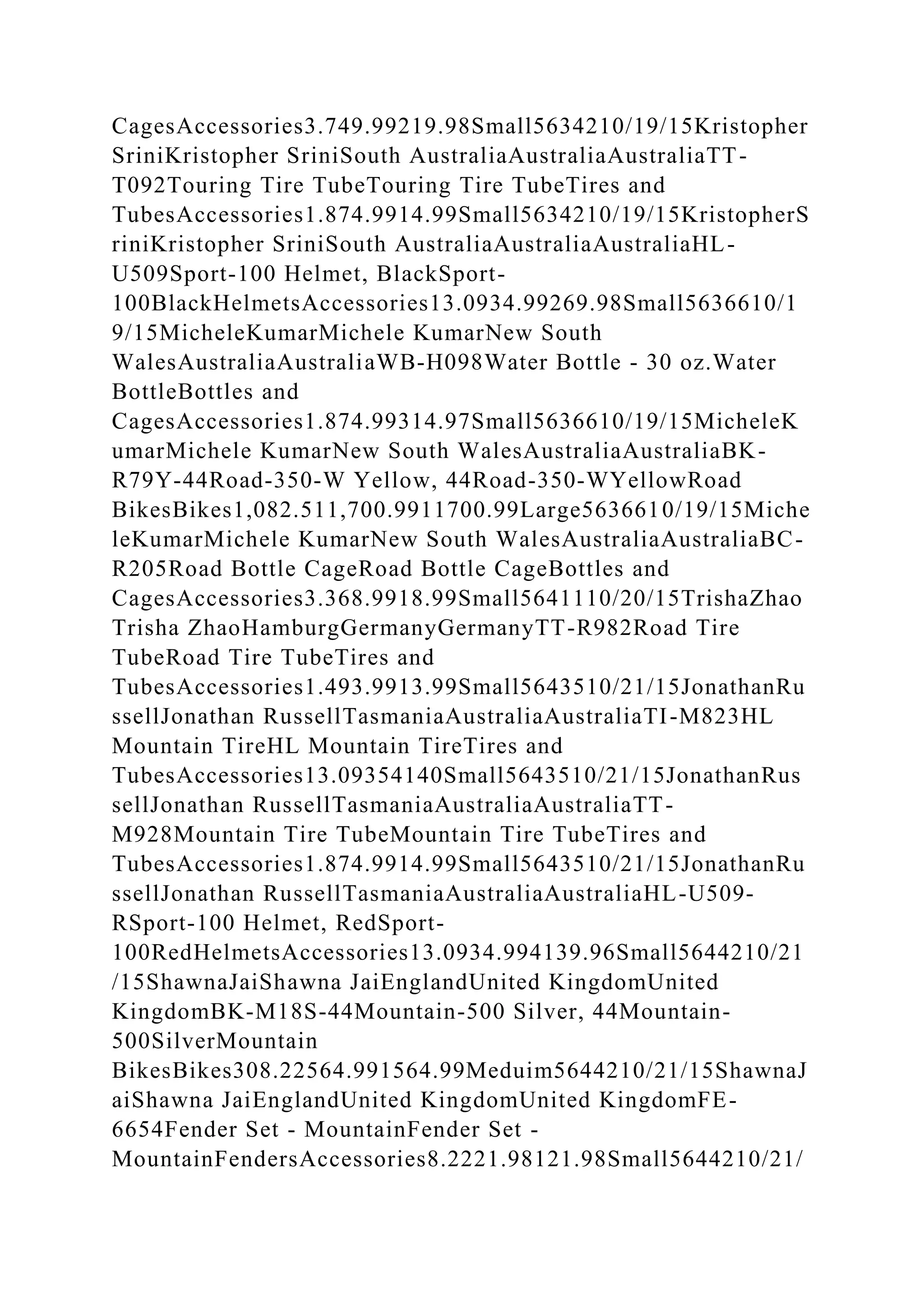 BSBPMG522 Undertake project work1HousekeepingE.docx