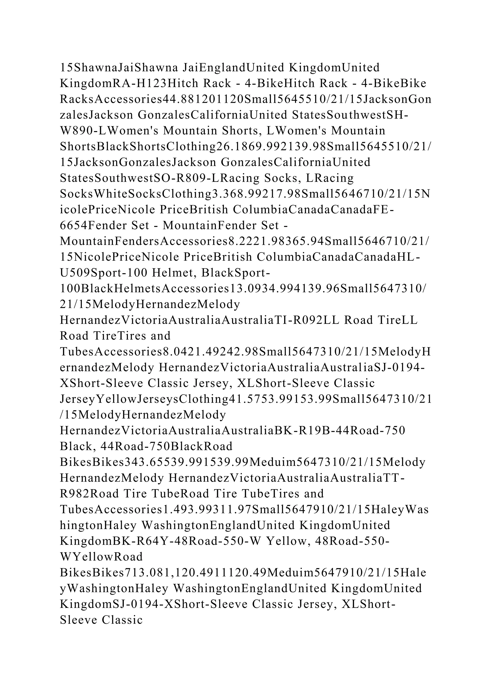 BSBPMG522 Undertake project work1HousekeepingE.docx