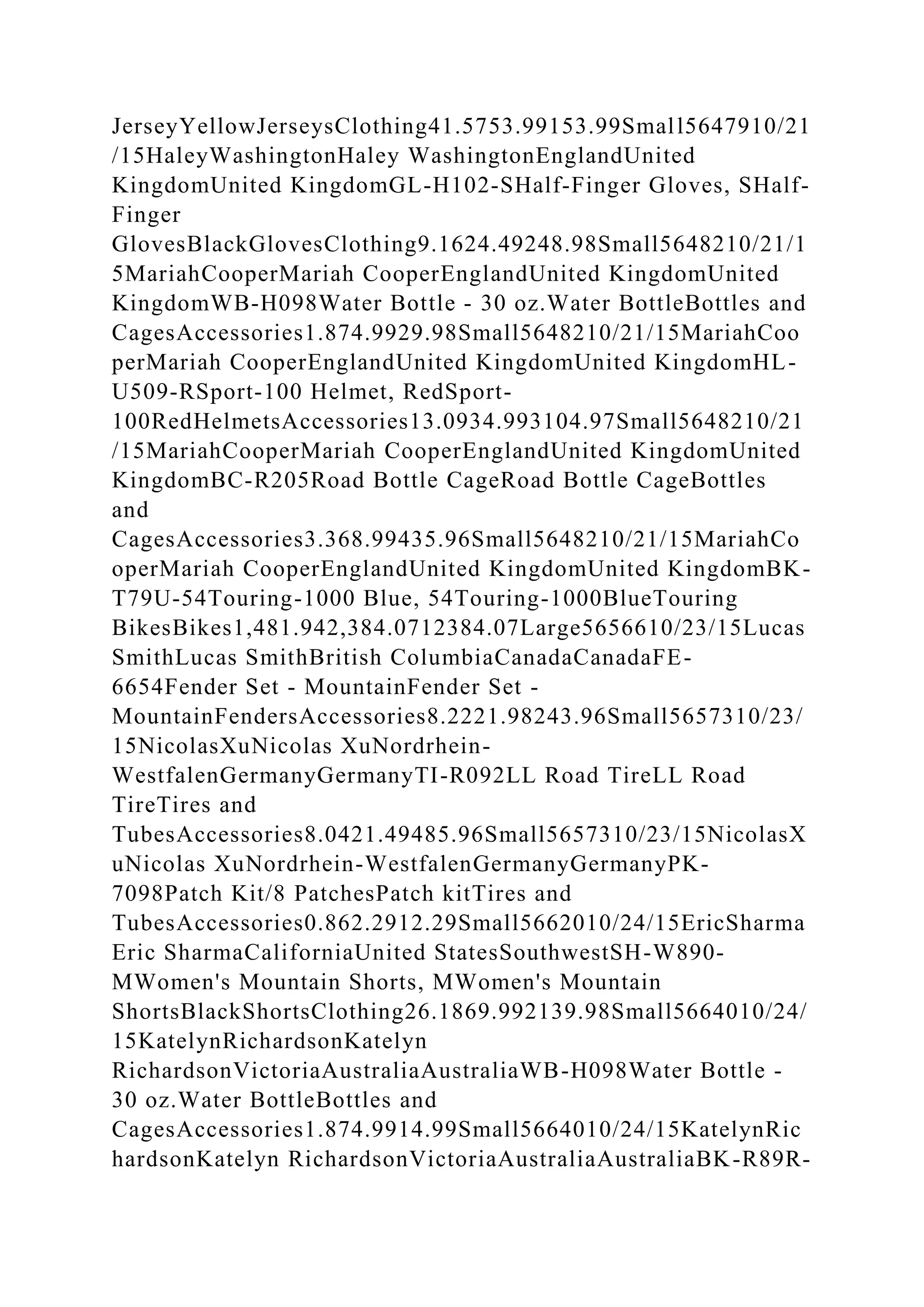 BSBPMG522 Undertake project work1HousekeepingE.docx