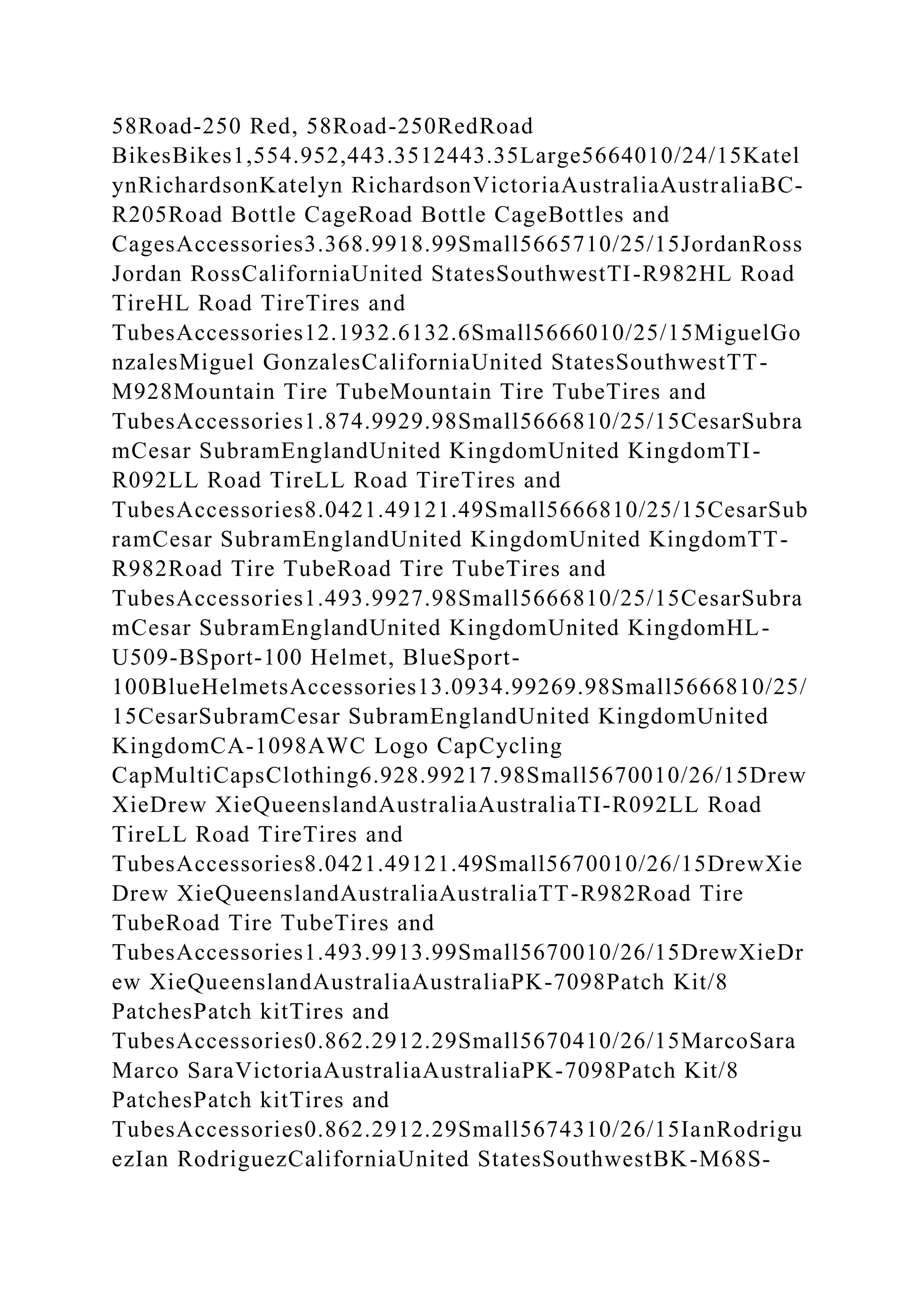 BSBPMG522 Undertake project work1HousekeepingE.docx