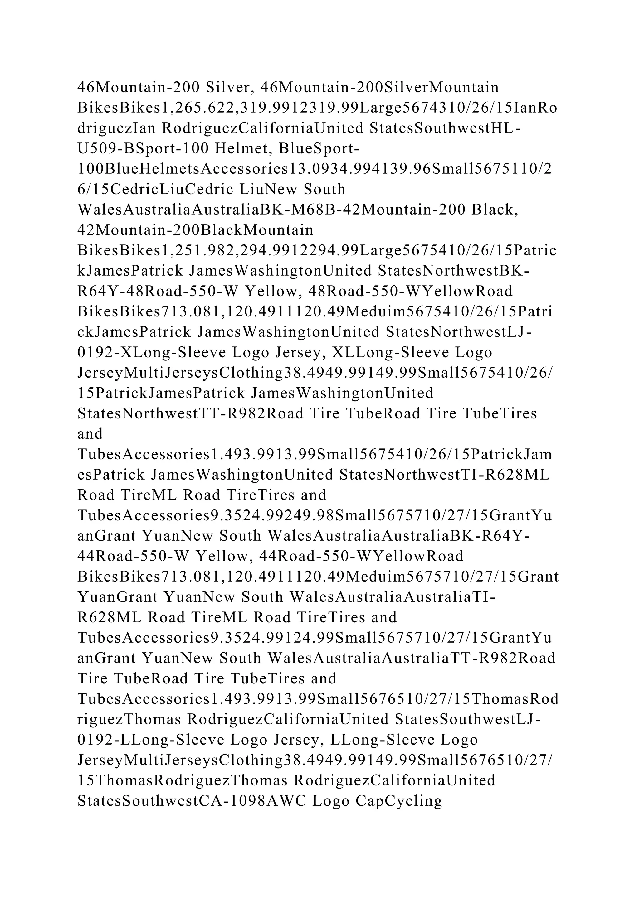 BSBPMG522 Undertake project work1HousekeepingE.docx