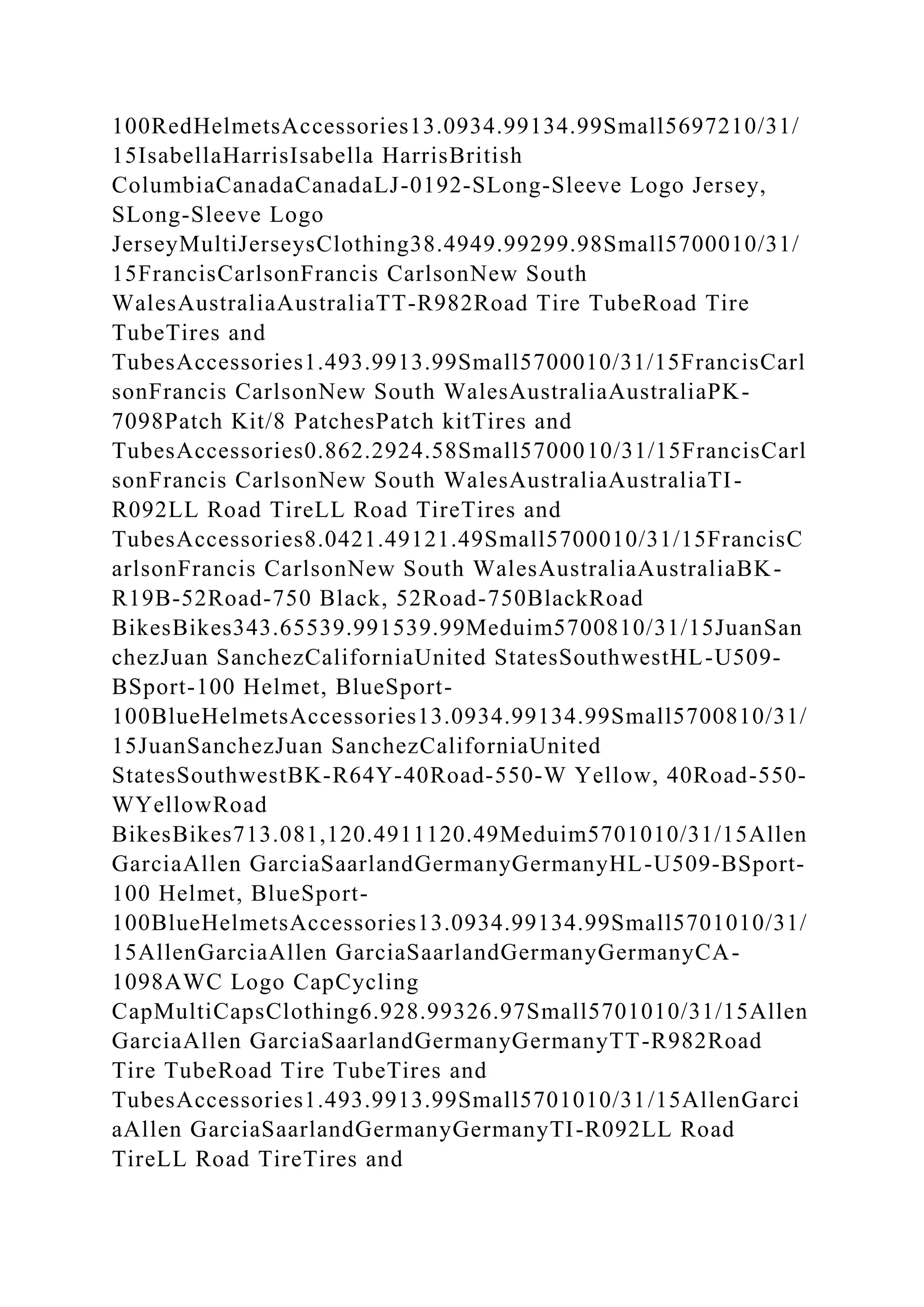 BSBPMG522 Undertake project work1HousekeepingE.docx