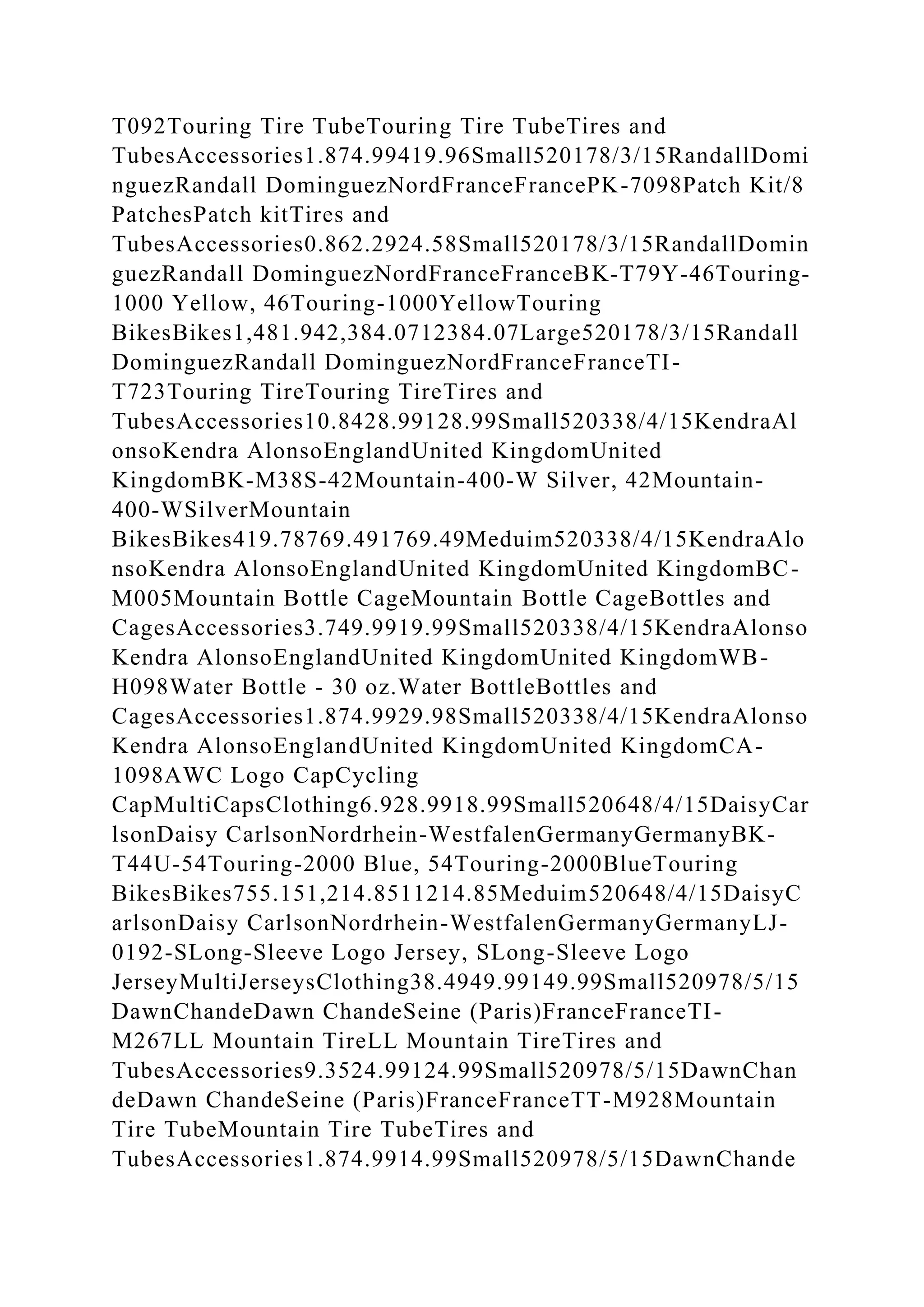 T092Touring Tire TubeTouring Tire TubeTires and
TubesAccessories1.874.99419.96Small520178/3/15RandallDomi
nguezRandall DominguezNordFranceFrancePK-7098Patch Kit/8
PatchesPatch kitTires and
TubesAccessories0.862.2924.58Small520178/3/15RandallDomin
guezRandall DominguezNordFranceFranceBK-T79Y-46Touring-
1000 Yellow, 46Touring-1000YellowTouring
BikesBikes1,481.942,384.0712384.07Large520178/3/15Randall
DominguezRandall DominguezNordFranceFranceTI-
T723Touring TireTouring TireTires and
TubesAccessories10.8428.99128.99Small520338/4/15KendraAl
onsoKendra AlonsoEnglandUnited KingdomUnited
KingdomBK-M38S-42Mountain-400-W Silver, 42Mountain-
400-WSilverMountain
BikesBikes419.78769.491769.49Meduim520338/4/15KendraAlo
nsoKendra AlonsoEnglandUnited KingdomUnited KingdomBC-
M005Mountain Bottle CageMountain Bottle CageBottles and
CagesAccessories3.749.9919.99Small520338/4/15KendraAlonso
Kendra AlonsoEnglandUnited KingdomUnited KingdomWB-
H098Water Bottle - 30 oz.Water BottleBottles and
CagesAccessories1.874.9929.98Small520338/4/15KendraAlonso
Kendra AlonsoEnglandUnited KingdomUnited KingdomCA-
1098AWC Logo CapCycling
CapMultiCapsClothing6.928.9918.99Small520648/4/15DaisyCar
lsonDaisy CarlsonNordrhein-WestfalenGermanyGermanyBK-
T44U-54Touring-2000 Blue, 54Touring-2000BlueTouring
BikesBikes755.151,214.8511214.85Meduim520648/4/15DaisyC
arlsonDaisy CarlsonNordrhein-WestfalenGermanyGermanyLJ-
0192-SLong-Sleeve Logo Jersey, SLong-Sleeve Logo
JerseyMultiJerseysClothing38.4949.99149.99Small520978/5/15
DawnChandeDawn ChandeSeine (Paris)FranceFranceTI-
M267LL Mountain TireLL Mountain TireTires and
TubesAccessories9.3524.99124.99Small520978/5/15DawnChan
deDawn ChandeSeine (Paris)FranceFranceTT-M928Mountain
Tire TubeMountain Tire TubeTires and
TubesAccessories1.874.9914.99Small520978/5/15DawnChande
 