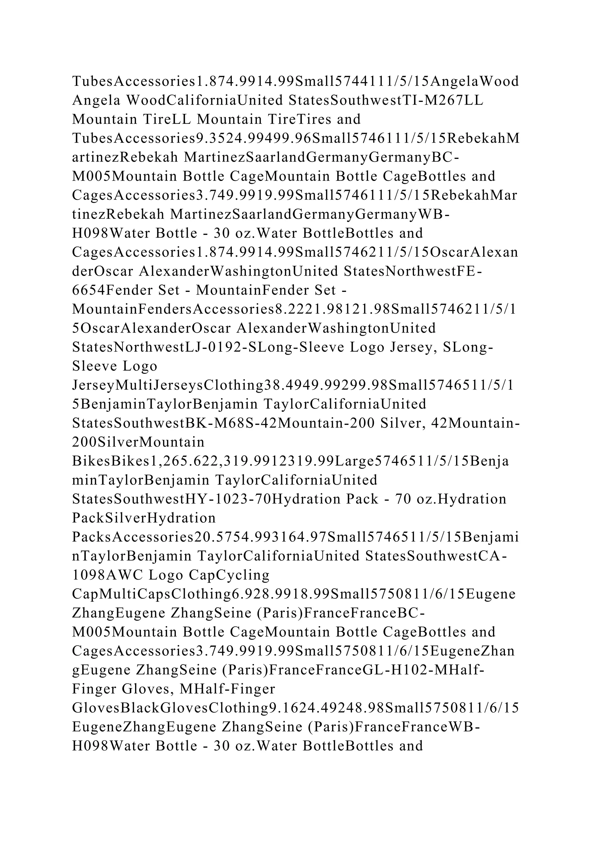 BSBPMG522 Undertake project work1HousekeepingE.docx