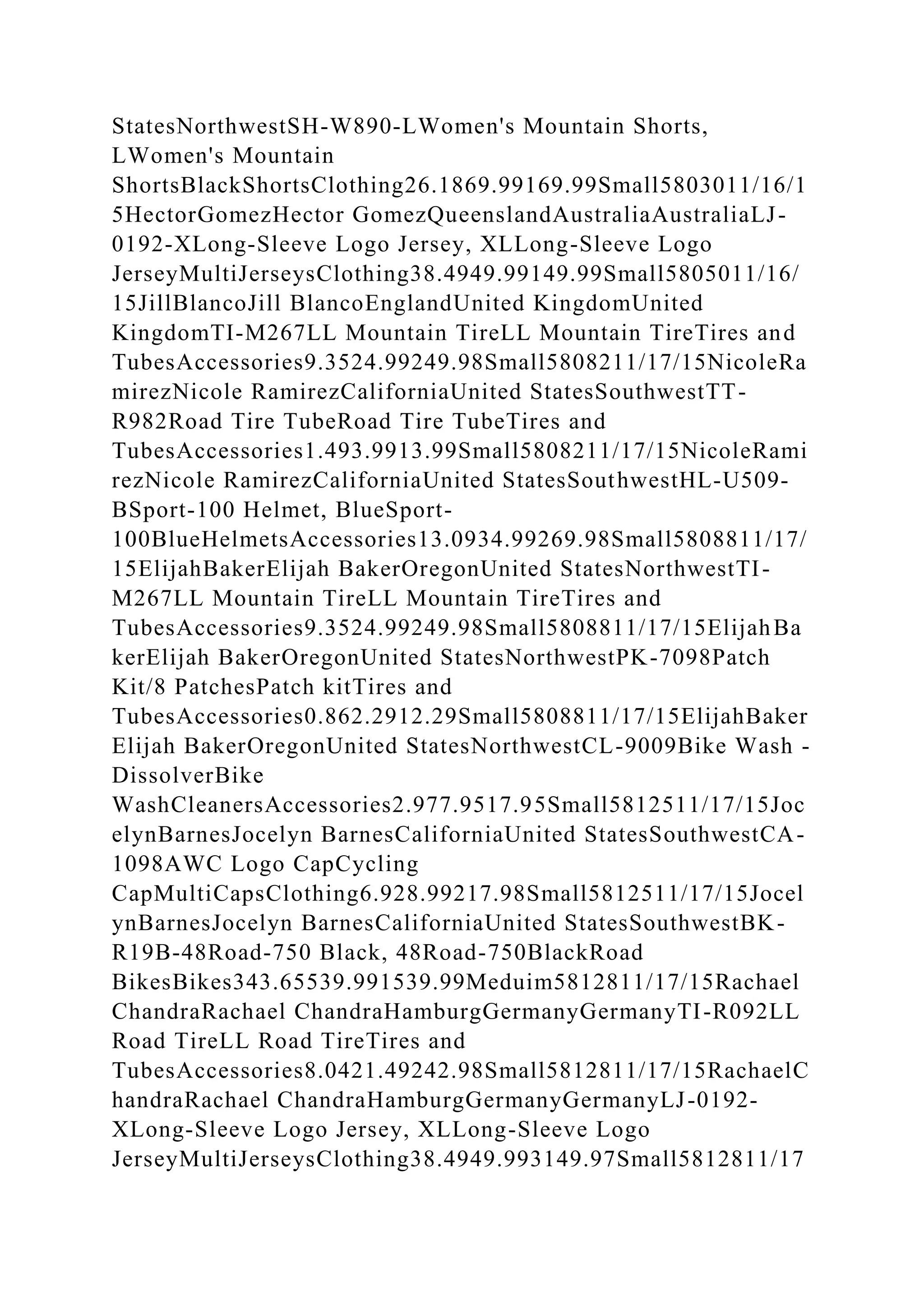 BSBPMG522 Undertake project work1HousekeepingE.docx