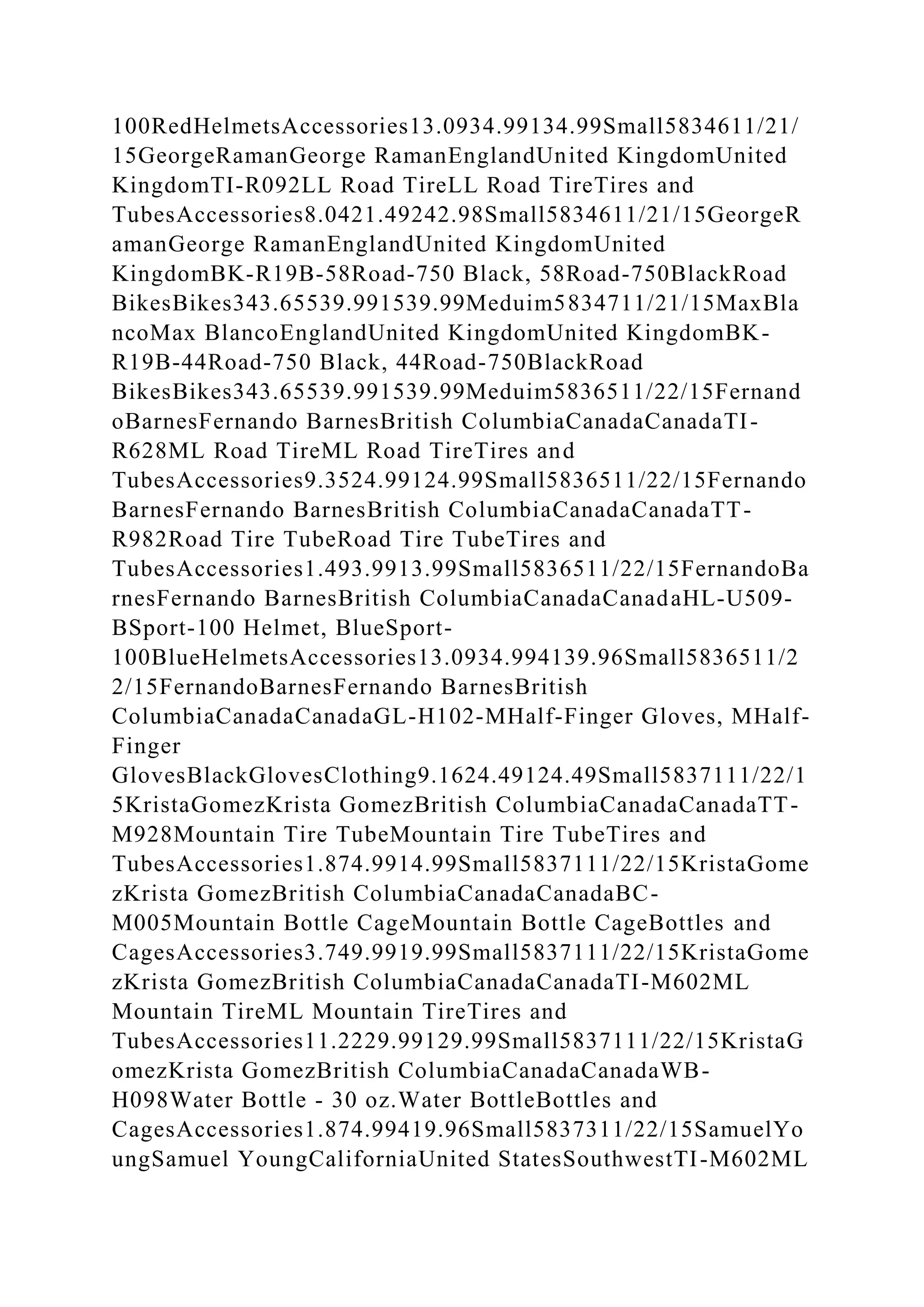 BSBPMG522 Undertake project work1HousekeepingE.docx