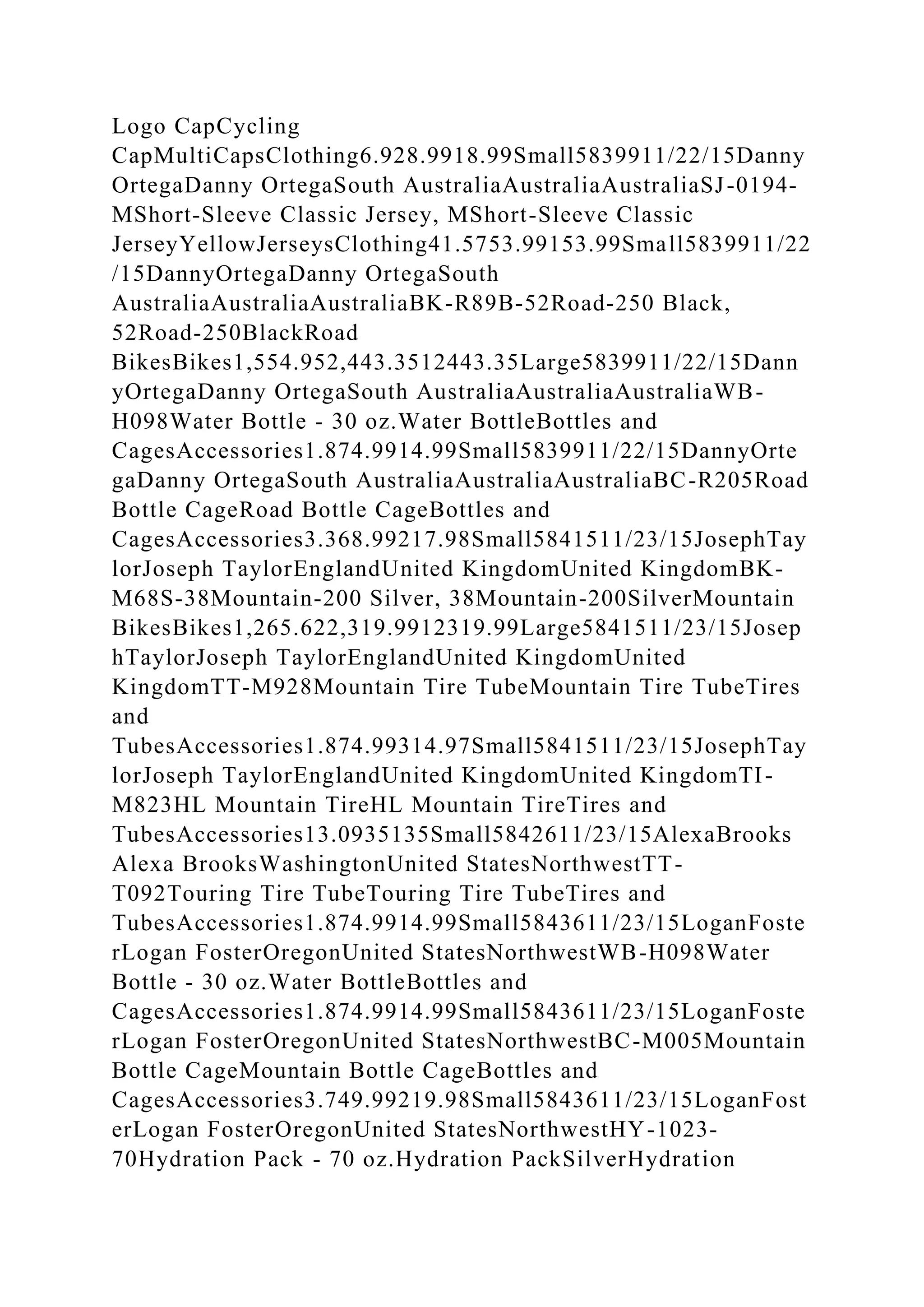 BSBPMG522 Undertake project work1HousekeepingE.docx