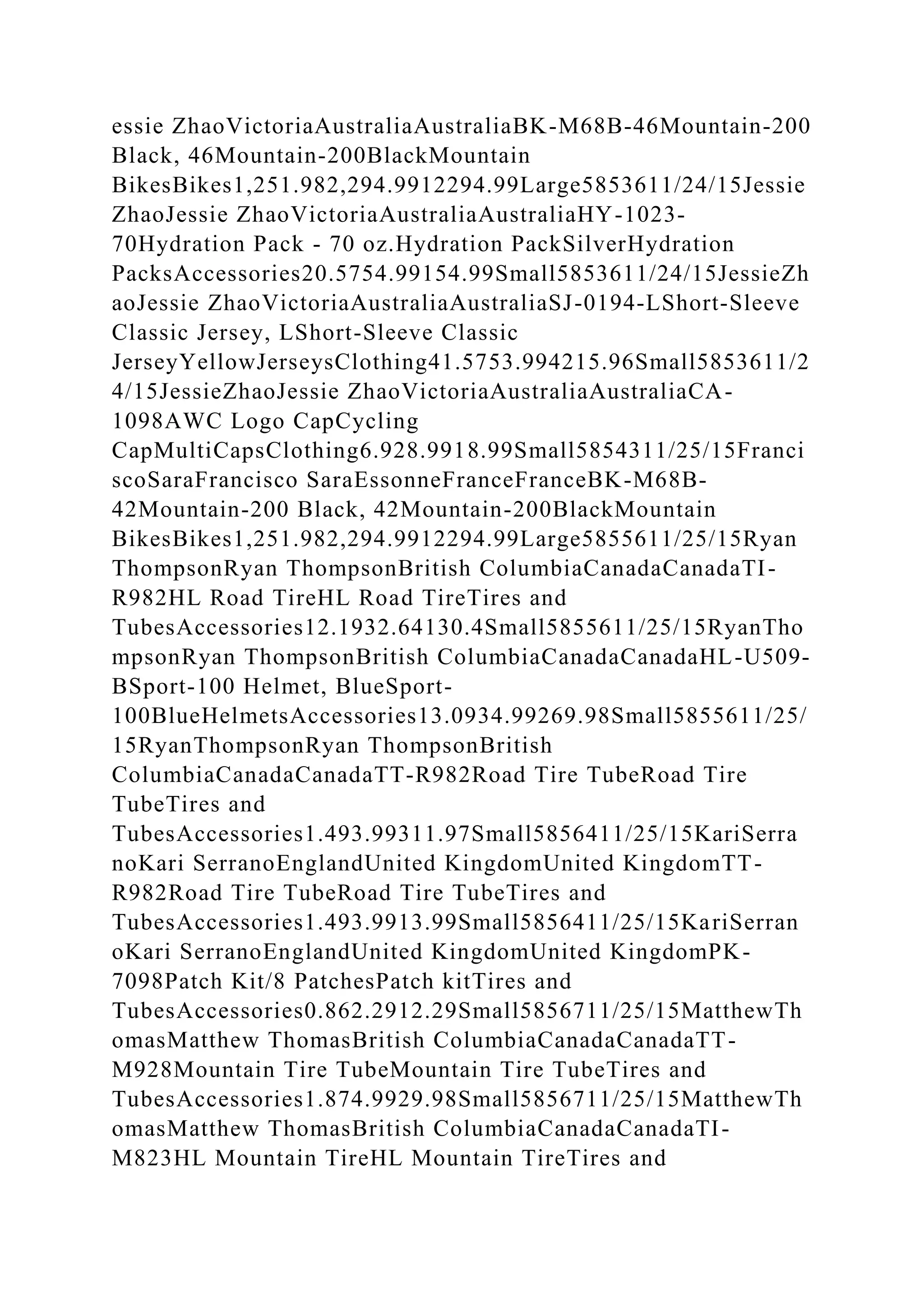 BSBPMG522 Undertake project work1HousekeepingE.docx