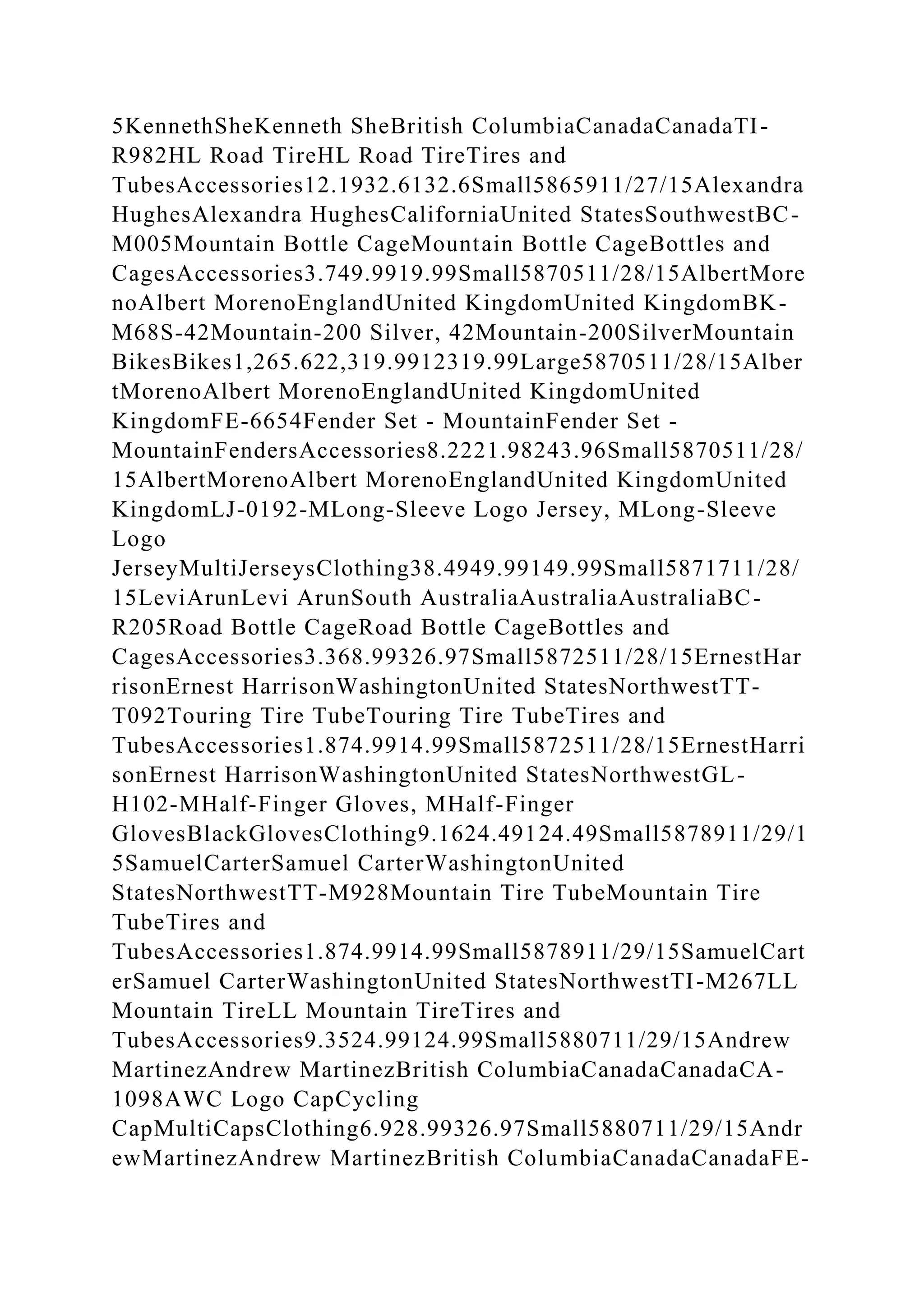 BSBPMG522 Undertake project work1HousekeepingE.docx